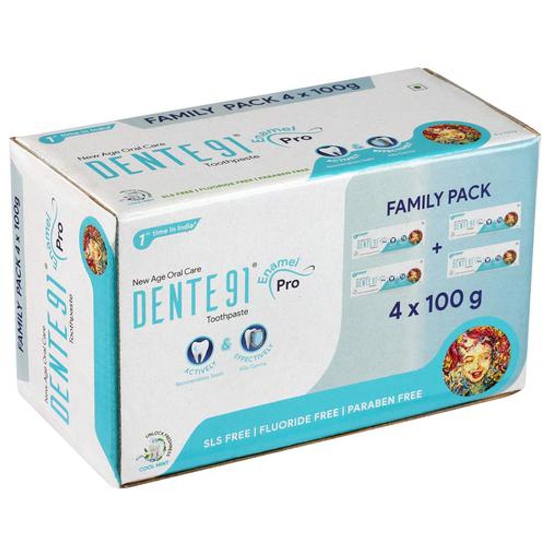 Toothpaste - Cool Mint