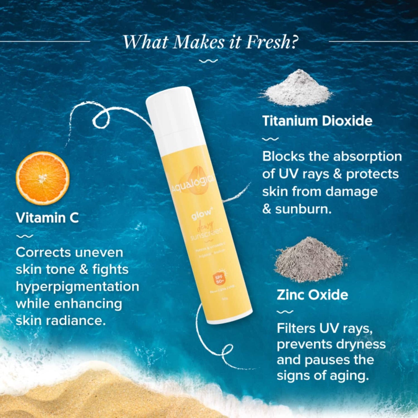Aqualogica Glow+ Dewy Sunscreen (50g)