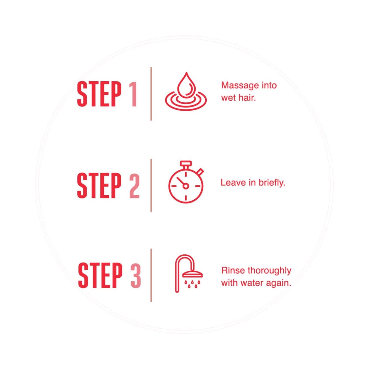 Schwarzkopf Professional Bonacure Repair Rescue Shampoo With Arginine (1000ml)