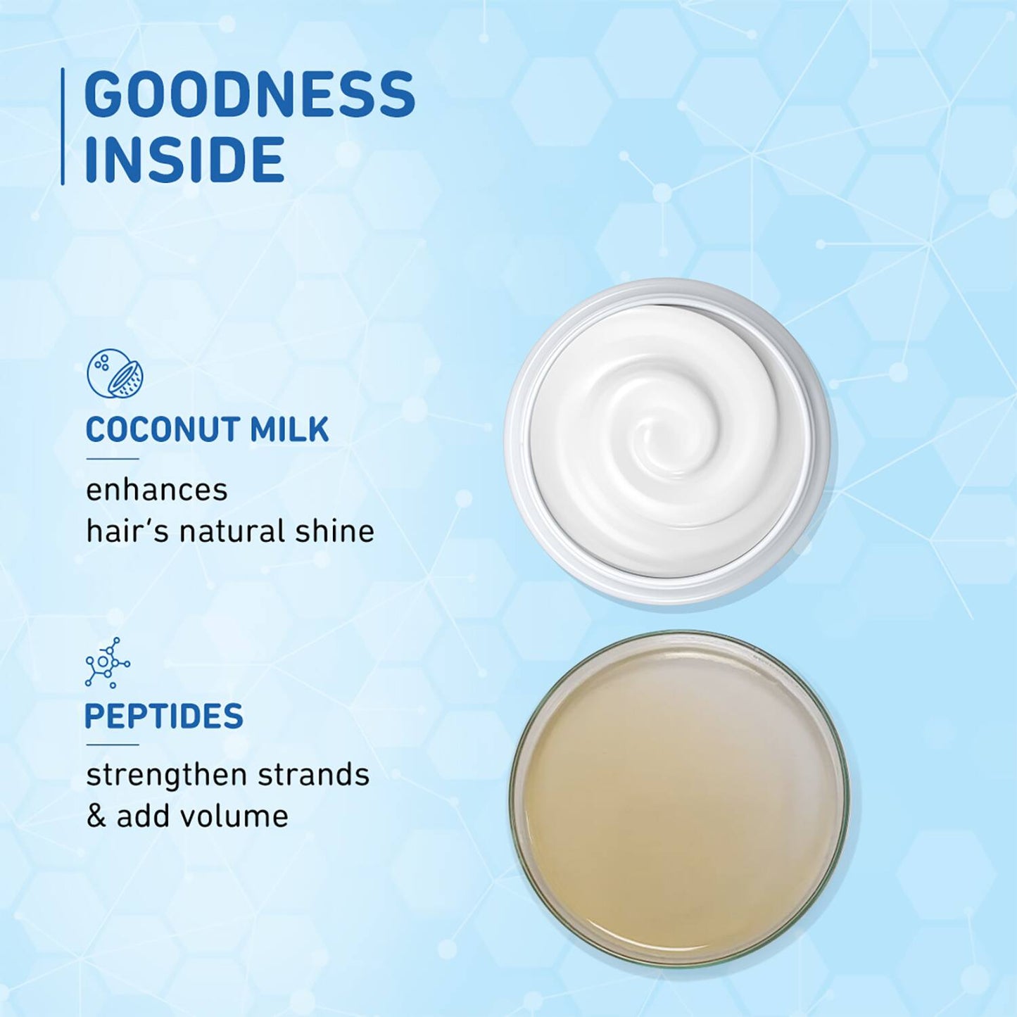 Plum Coconut Milk & Peptides Strength & Shine Shampoo for Dull & Dry Hair (250ml)