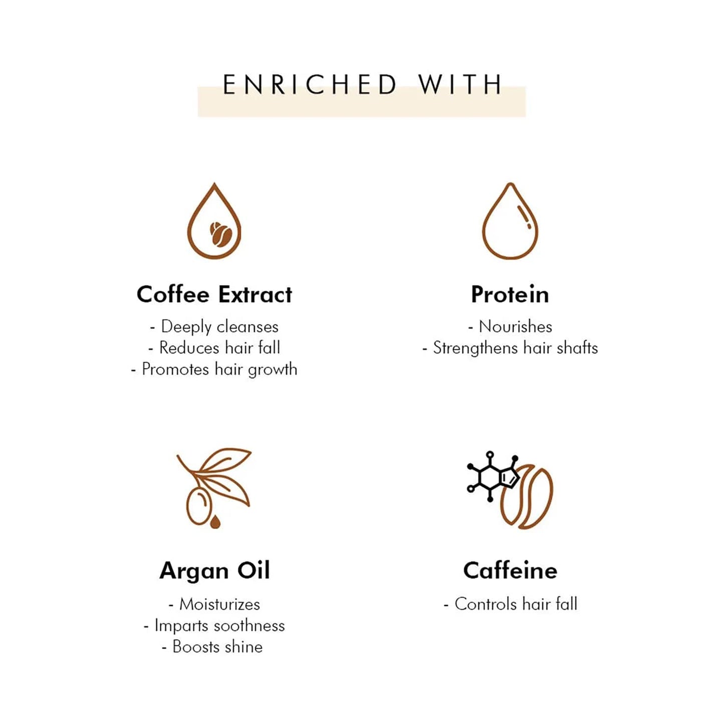 mCaffeine Naked & Raw Coffee Shampoo - (250ml)