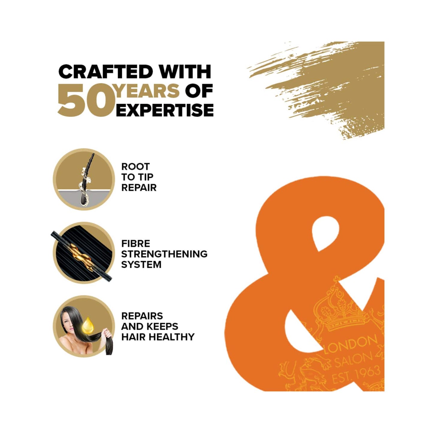 Toni&Guy Damage Repair Conditioner (250ml)