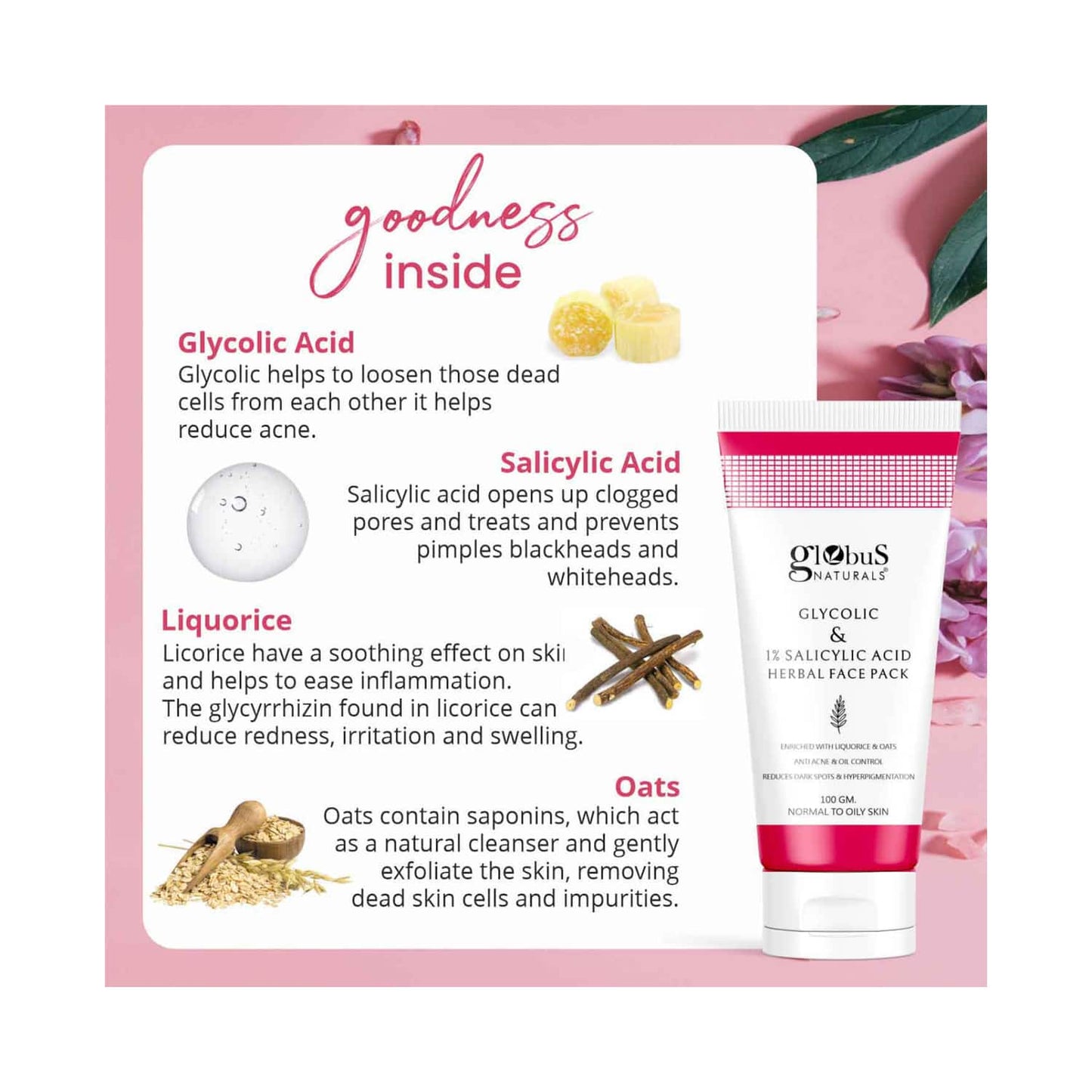 Globus Naturals Anti Acne Glycolic & 1 % Salicylic Acid Face Pack (2 Pcs)