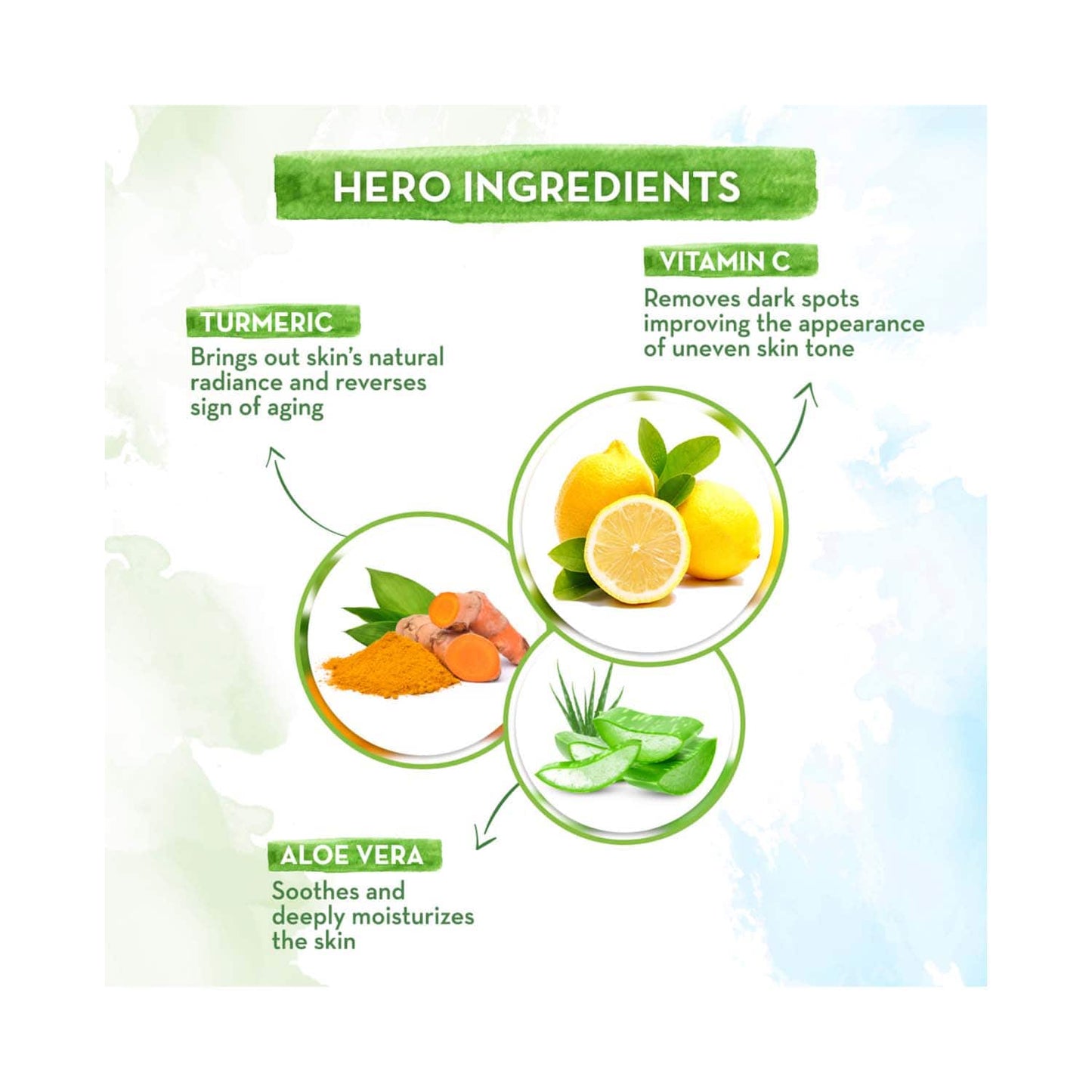 Mamaearth Vitamin C Face Wash (150 ml)