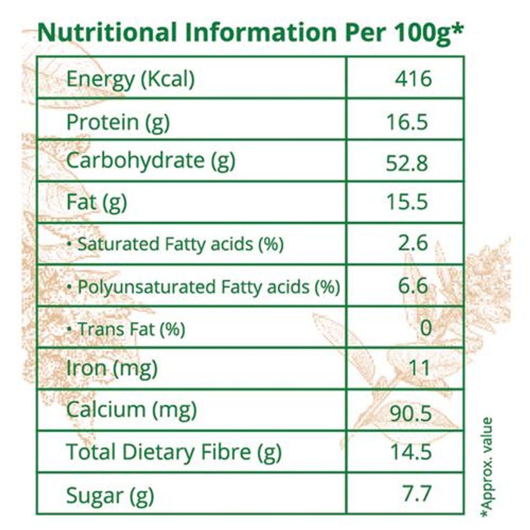 Puffed Amaranth Delight - Lite Sweet Snack
