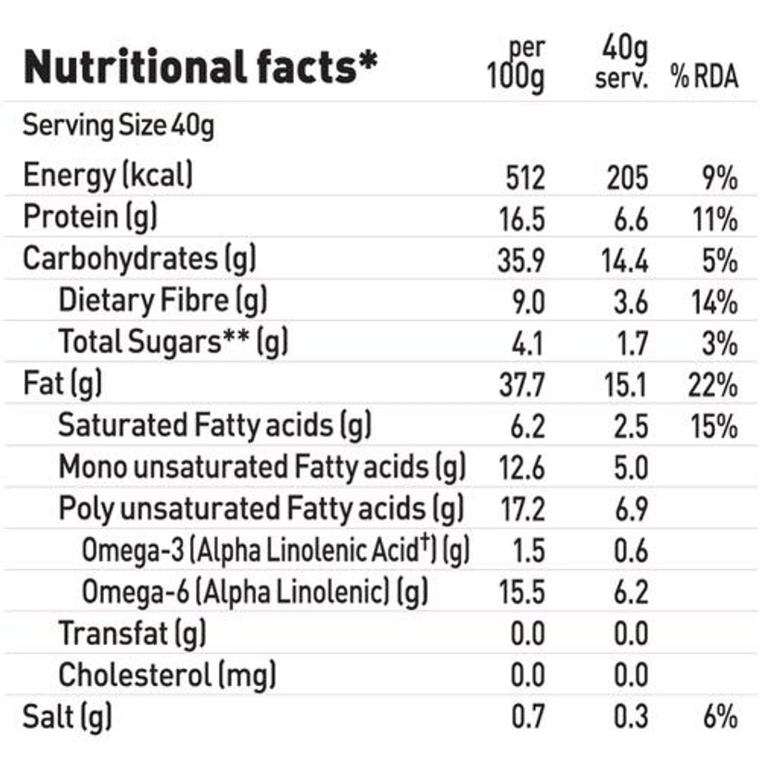 Nuts & Seeds Trail Mix - Pizza Oregano