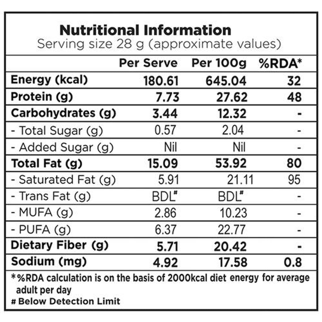 Super Seeds Mix - Roasted Flax, Chia, Sesame, Sunflower, Watermelon, Pumpkin Seeds
