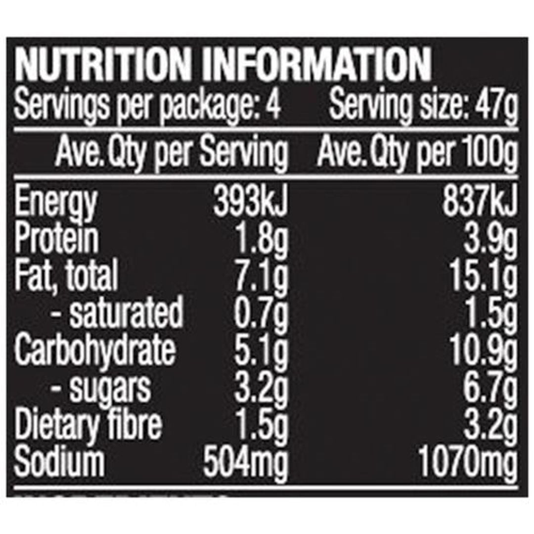 Pesto Sauce - Sundried Tomato
