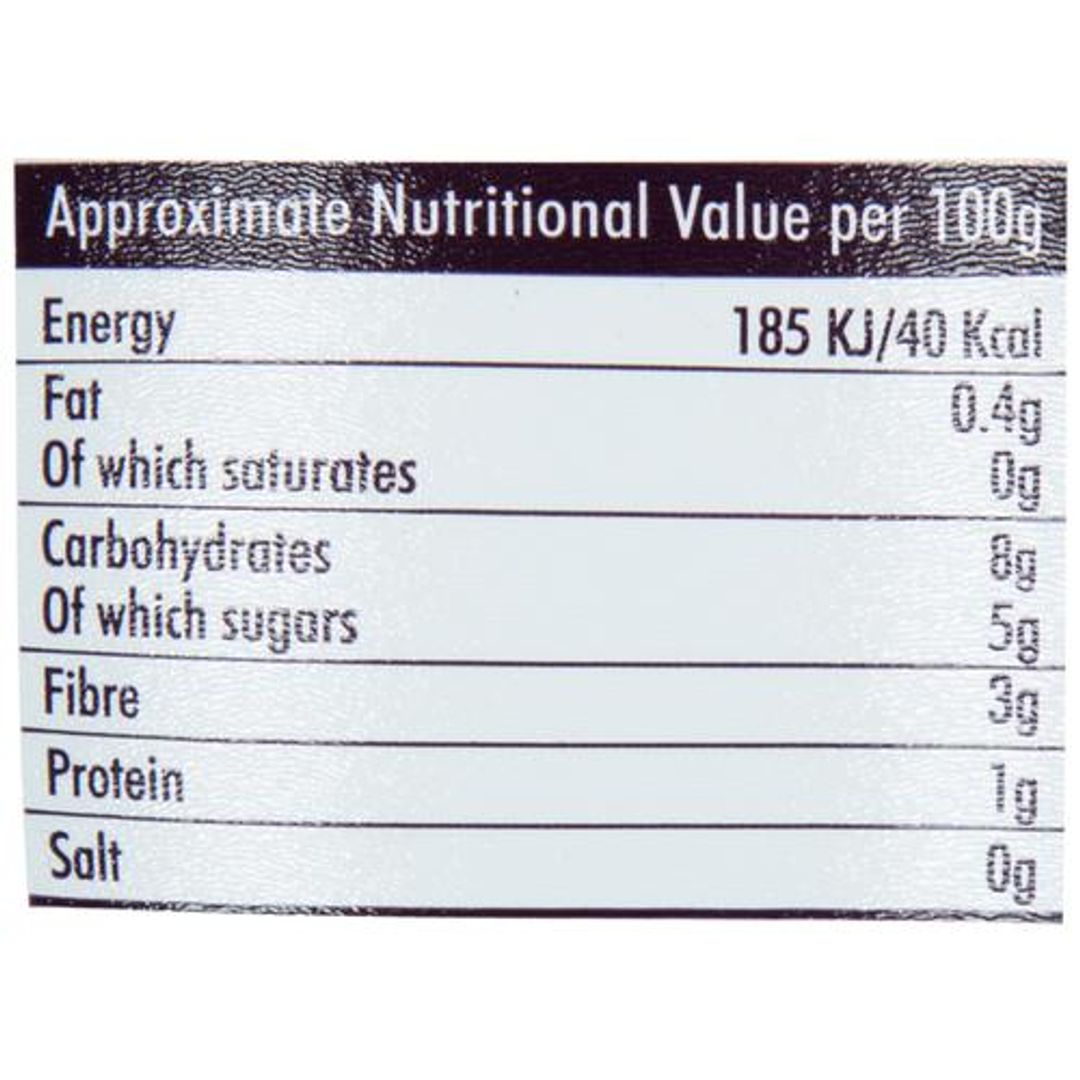 Frozen California Berries Mix - Rich In Antioxidants & Minerals