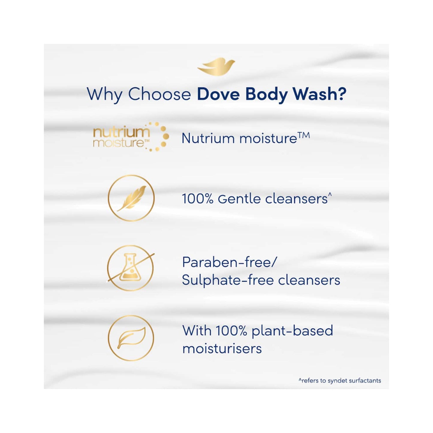 Dove Energizing Body Wash With Lemon Scent & Vitamin C (800ml)