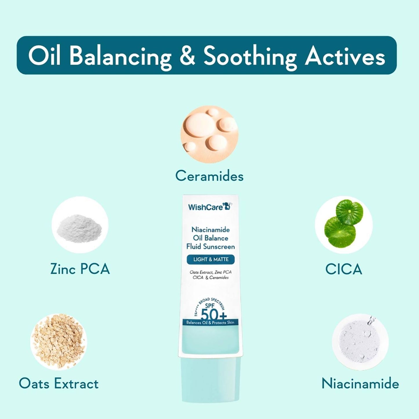WishCare Niacinamide Oil Balance Sunscreen SPF 50 PA++++ (50 g)