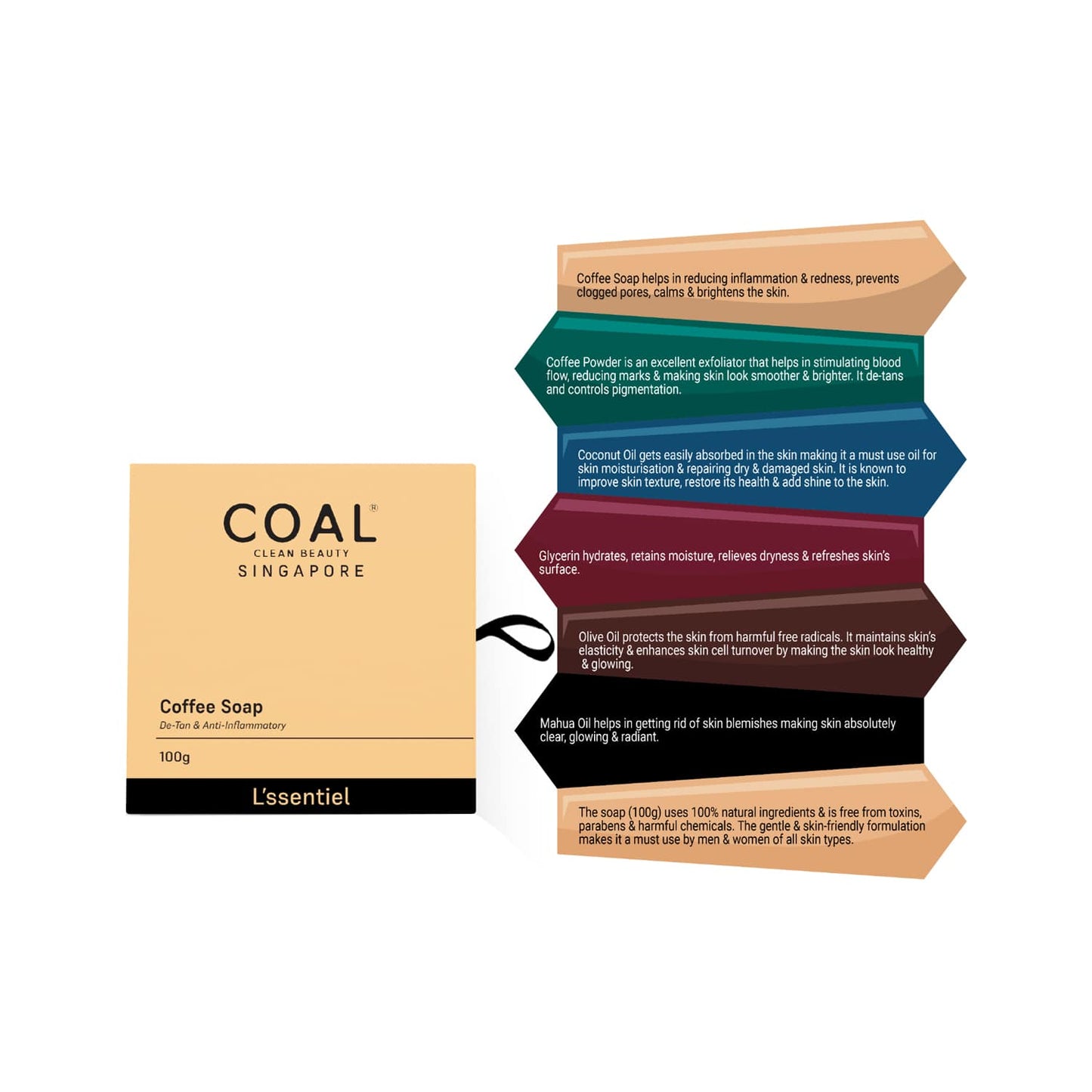 COAL CLEAN BEAUTY Coffee Soap (100g)