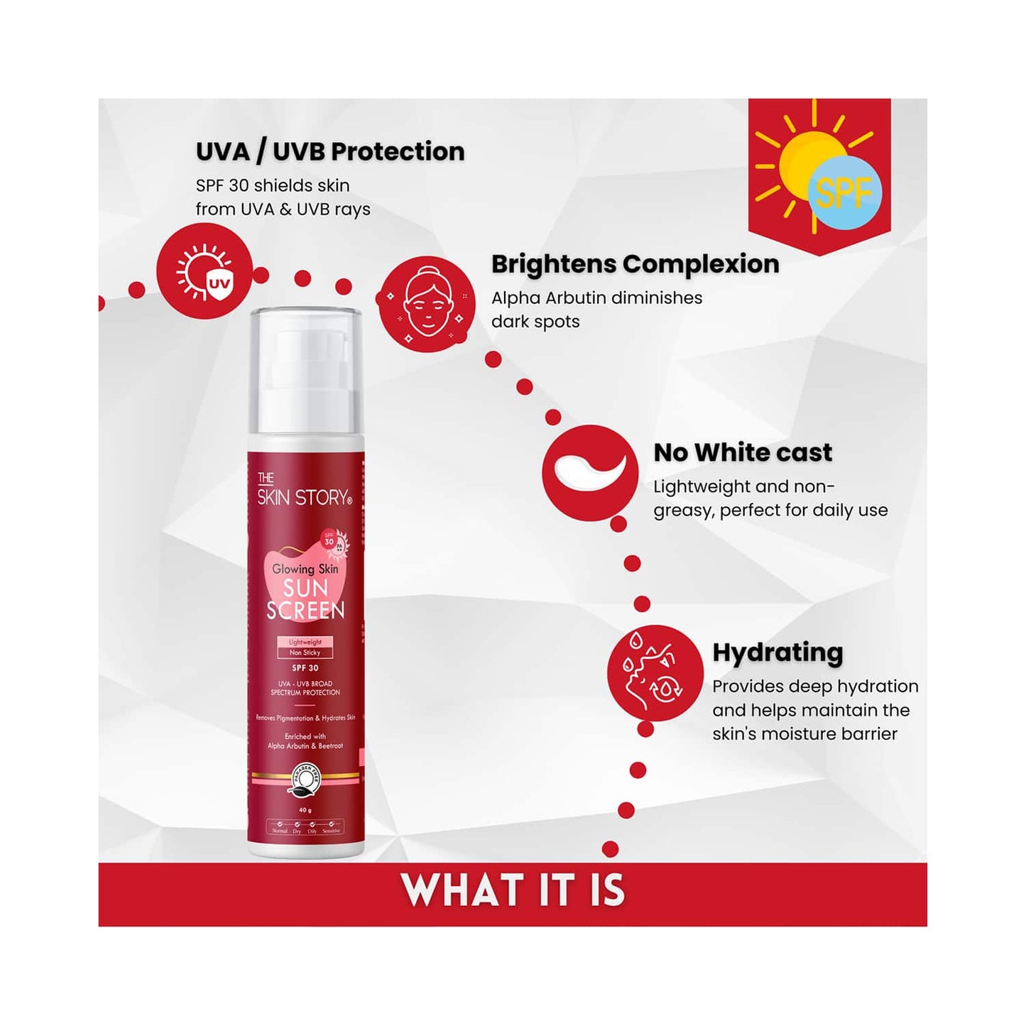 The Skin Story Glowing Skin Sunscreen With SPF 30 PA++ (40 g)