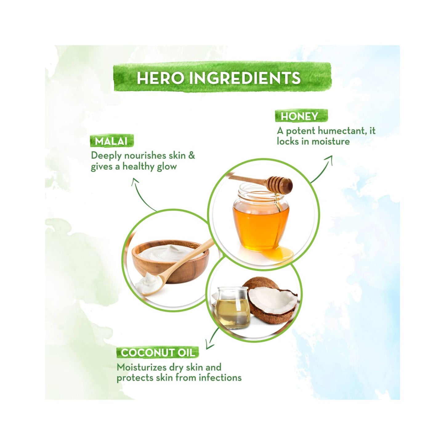 Mamaearth Honey Malai Face Wash (100ml)