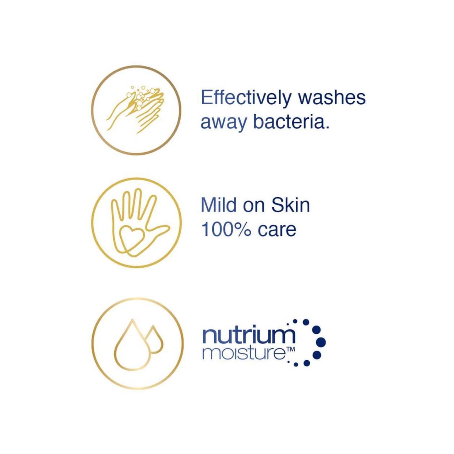 Dove Gentle Exfoliating Nourishing Body Wash (250ml)