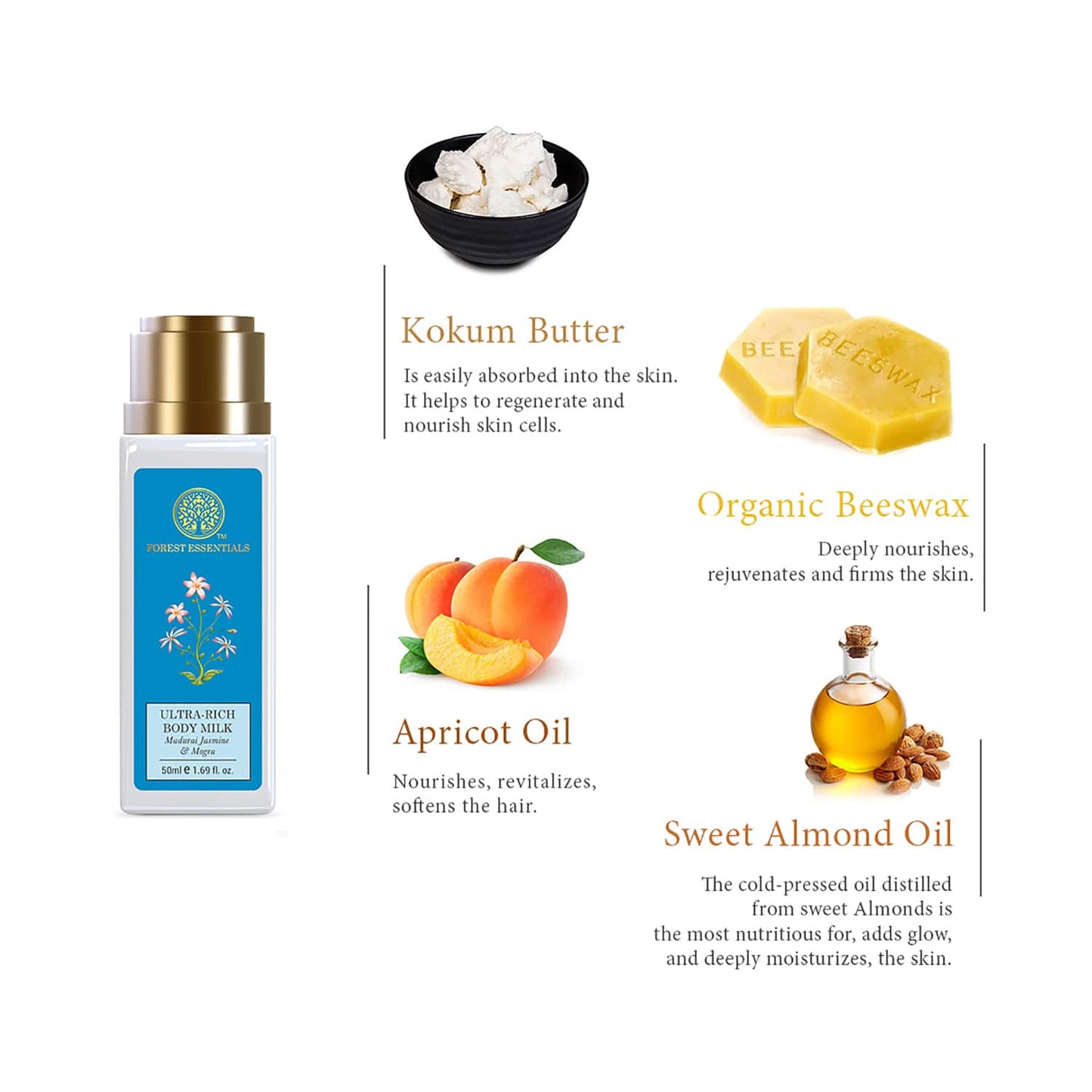 Forest Essentials Madurai Jasmine & Mogra Ultra-Rich Body Milk (50ml)