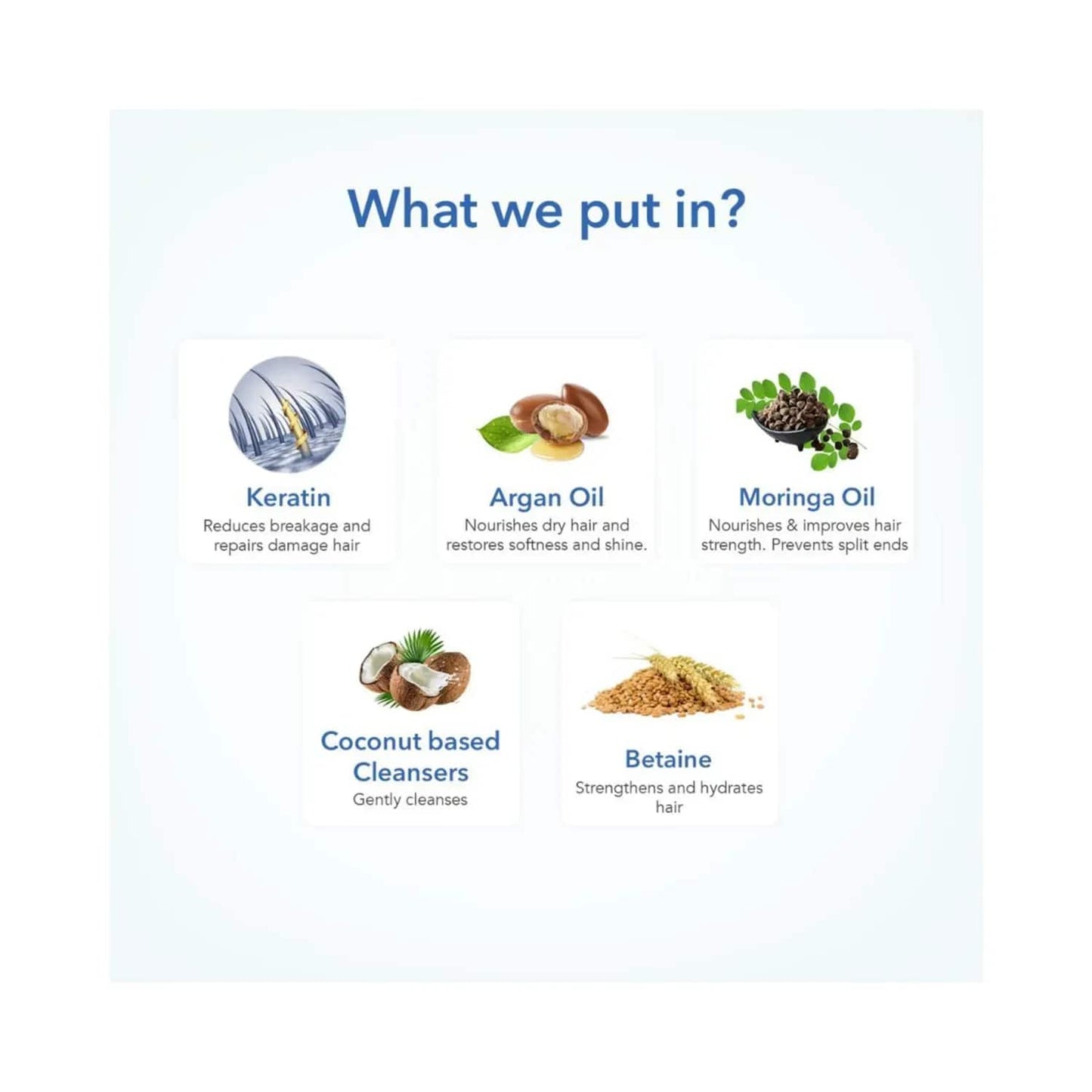 The Mom's Co. Damaged Control Shampoo (200ml)