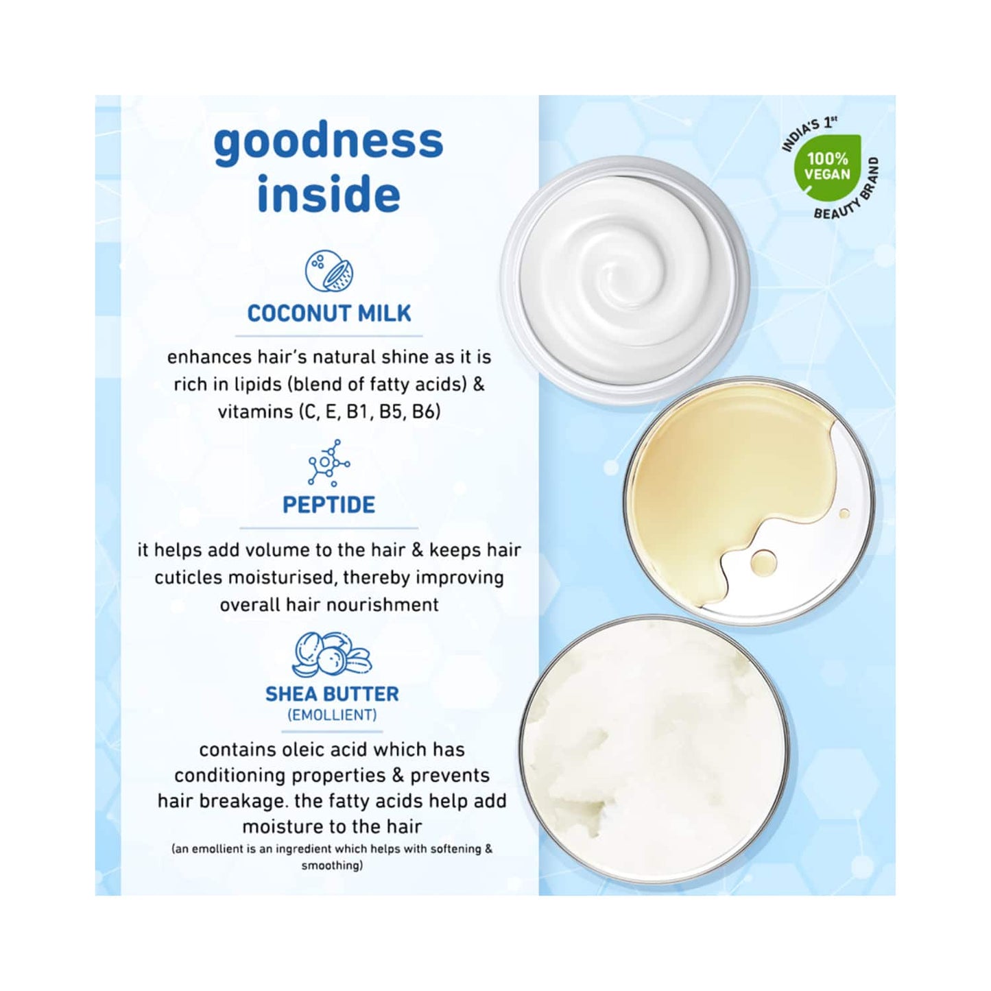 Plum Coconut Milk & Peptides Strength & Shine Conditioner (175g)