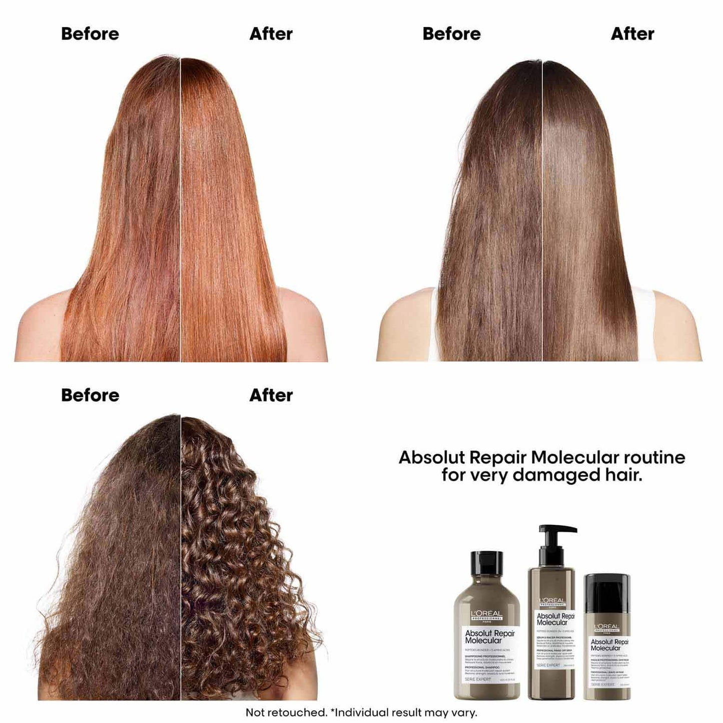 L'Oreal Professionnel Absolut Repair Molecular Sulfate-Free Deep Repair Shampoo For Damaged Hair