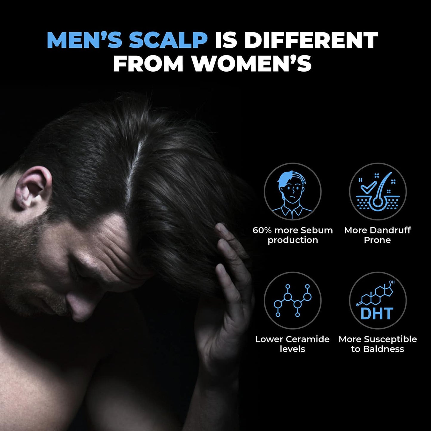 Beardo Dandruff Control Shampoo (200ml)