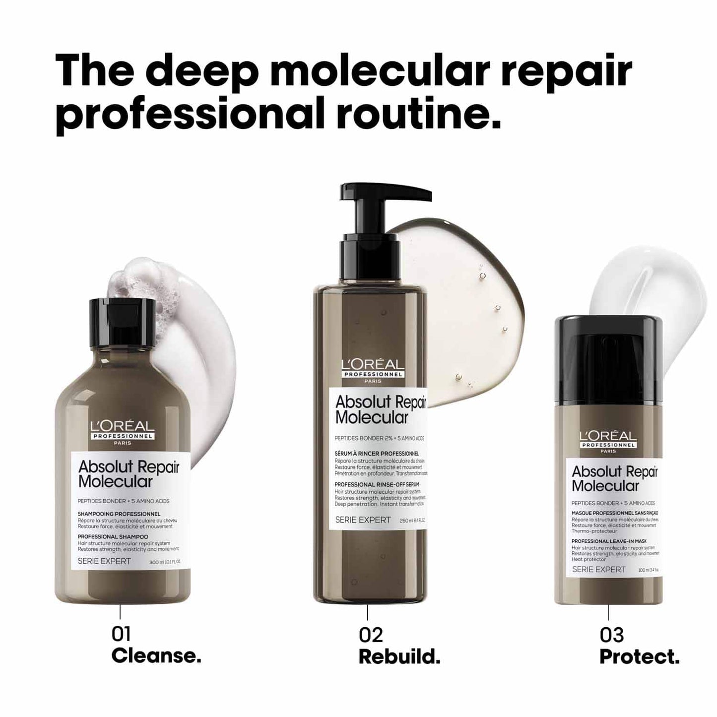 L'Oreal Professionnel Absolut Repair Molecular Sulfate-Free Deep Repair Shampoo For Damaged Hair