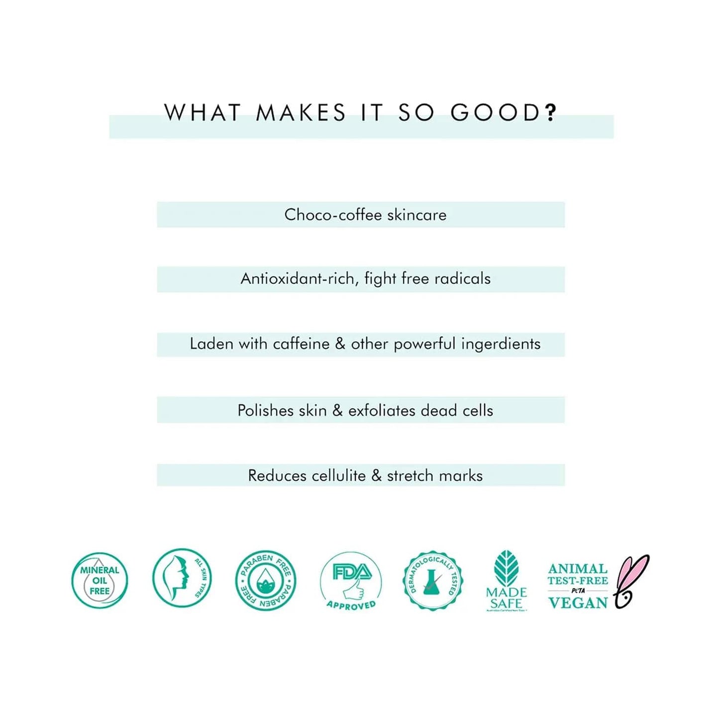 mCaffeine Body Polishing Kit - (2 Pcs)