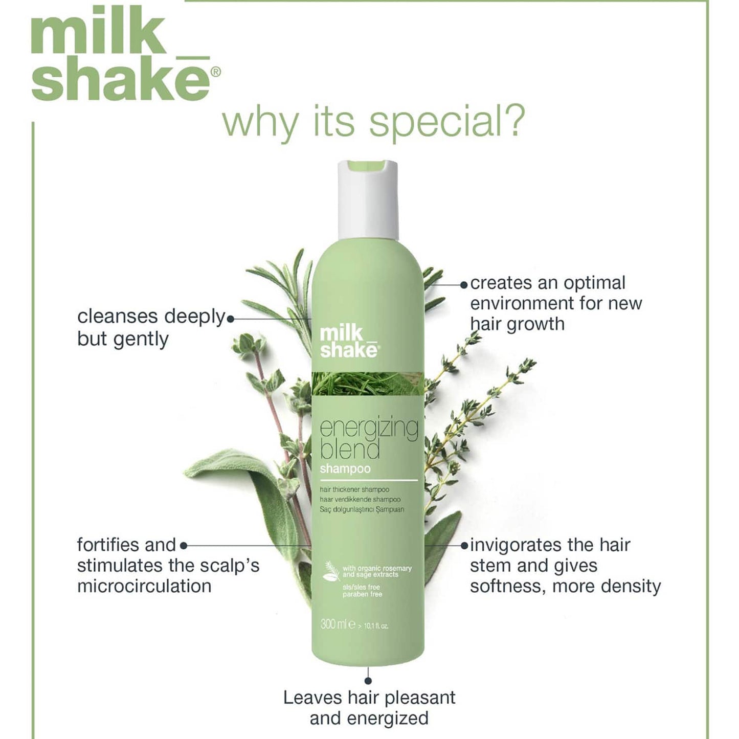 Milk Shake Energizing Blend Shampoo (300ml)