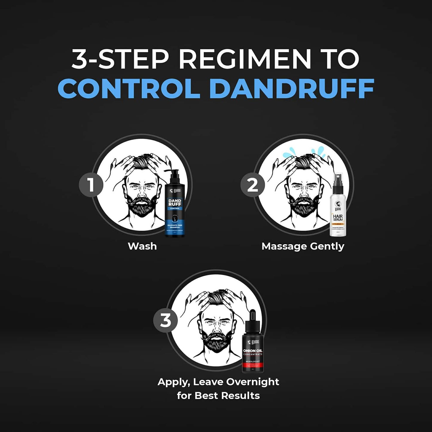 Beardo Dandruff Control Shampoo (200ml)