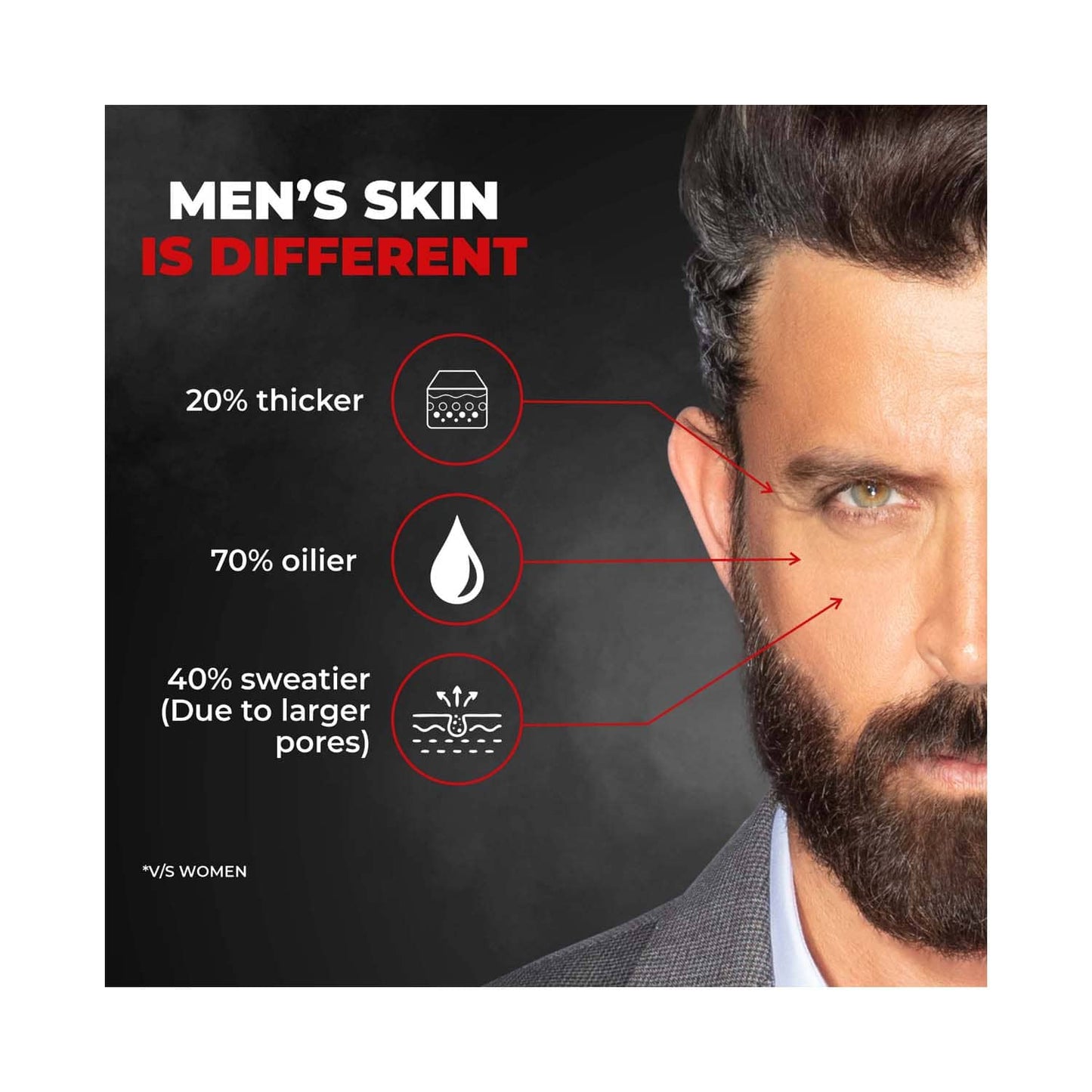 Beardo Activated Charcoal Peel Off Mask (50 g)