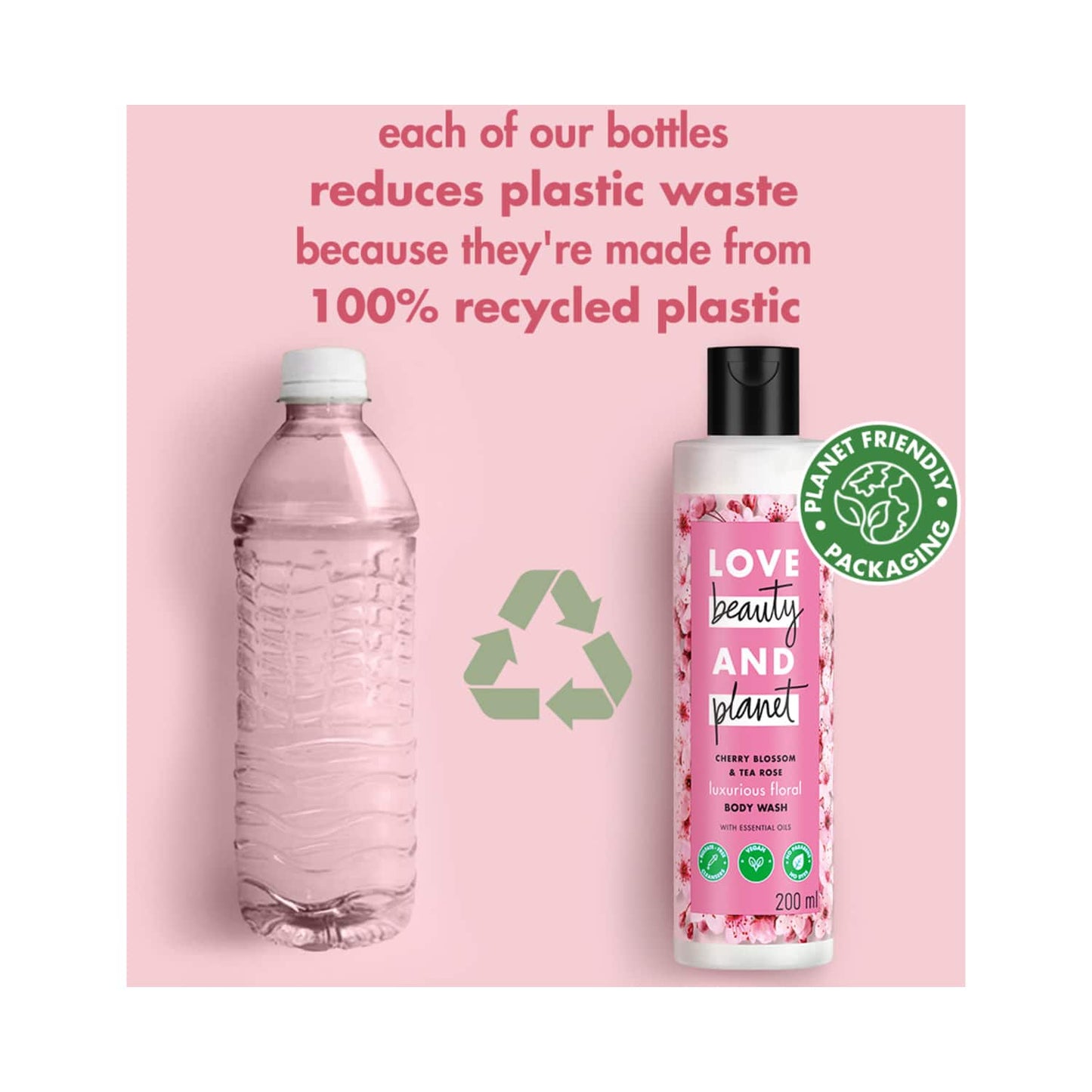 Love Beauty & Planet Cherry Blossom & Tea Rose Moisturising Body Wash for Soft Skin (200 ml)