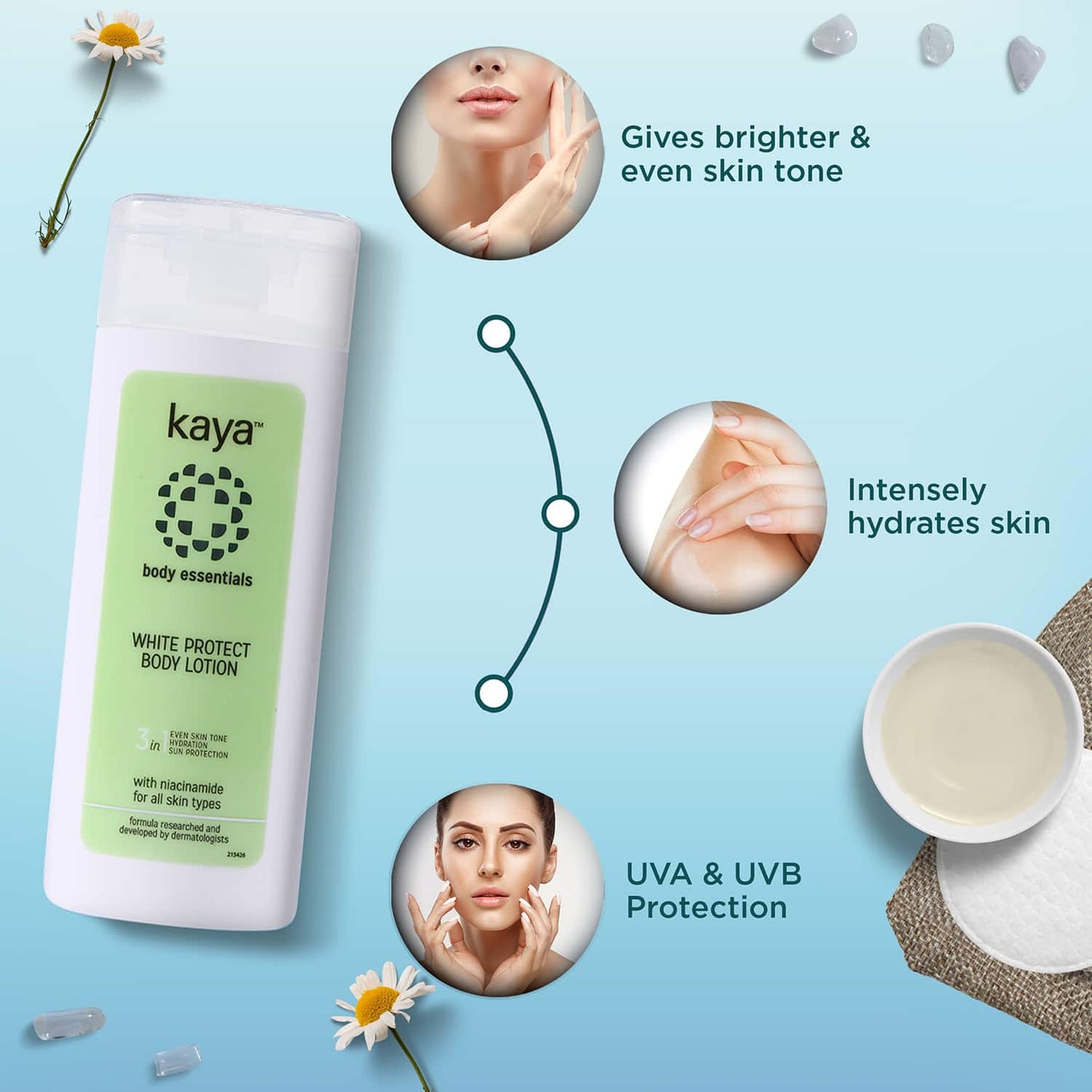 KAYA White Protect Body Lotion - (200ml)