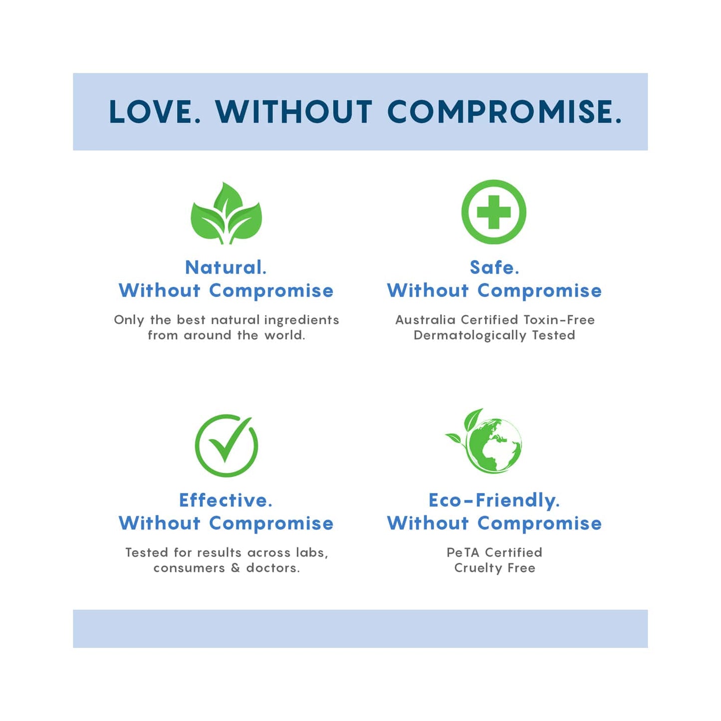 The Mom's Co. Natural Body Wash (200ml)