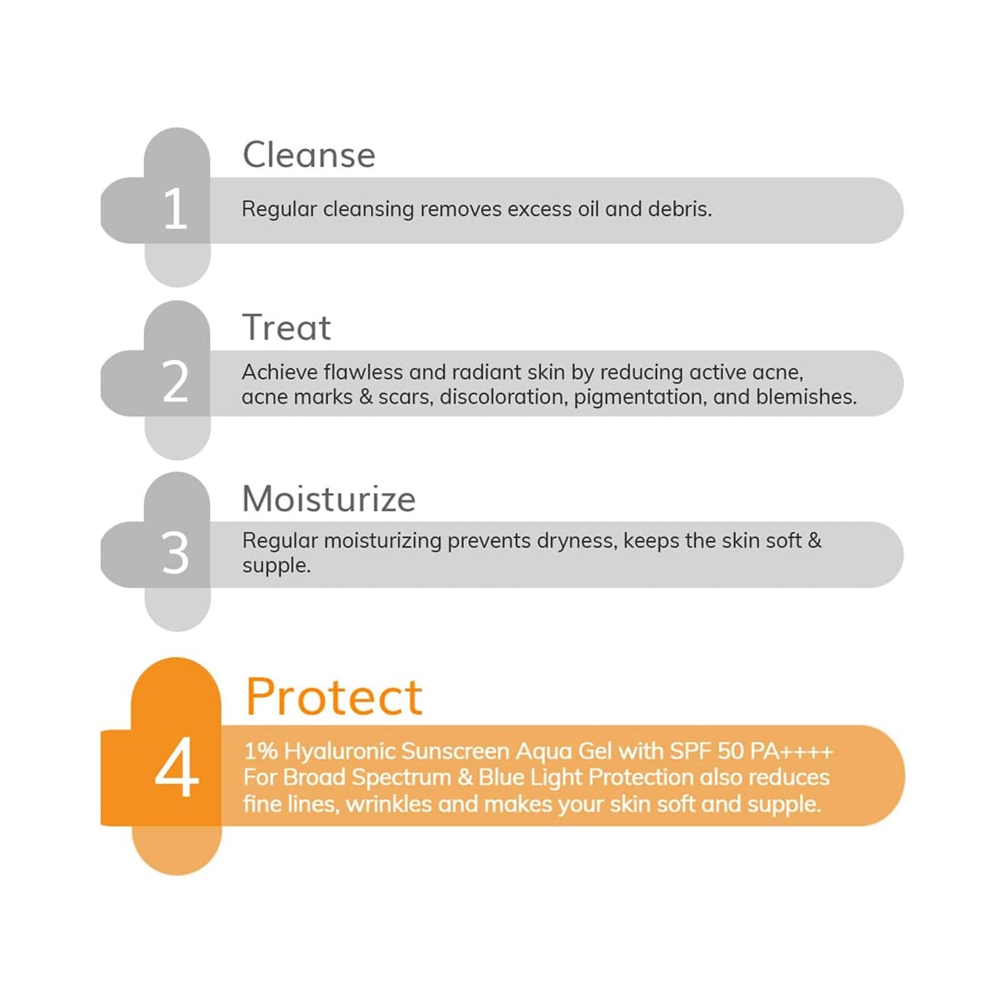 The Derma Co 1% Hyaluronic Sunscreen Aqua Gel SPF 50 Pa++ (50g)