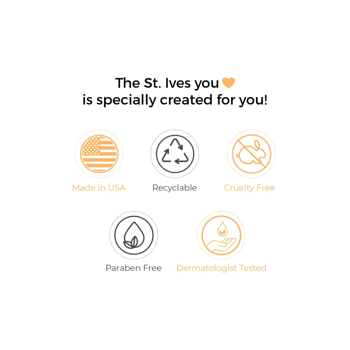 St. Ives Soothing Citrus & Cherry Blossom Shower Gel (650ml)