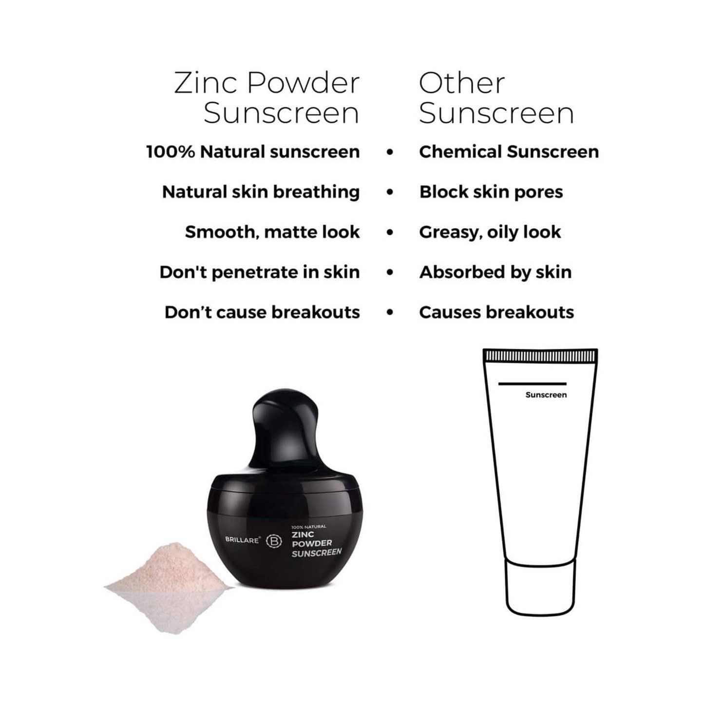 Brillare Zinc Powder Sunscreen SPF 50 (4g)