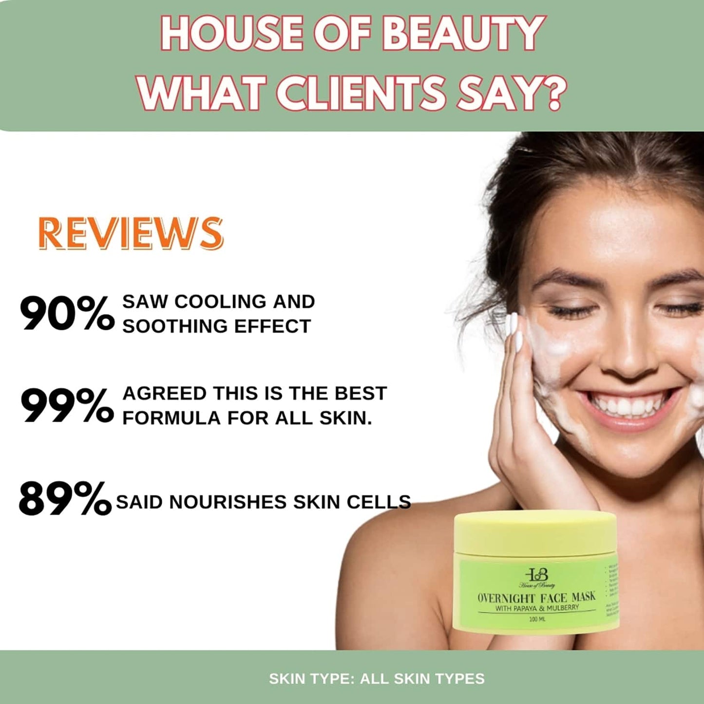 House of Beauty Overnight Face Mask-Pigmented Skin & Discoloration W/T Papaya Enzymes (100 ml)