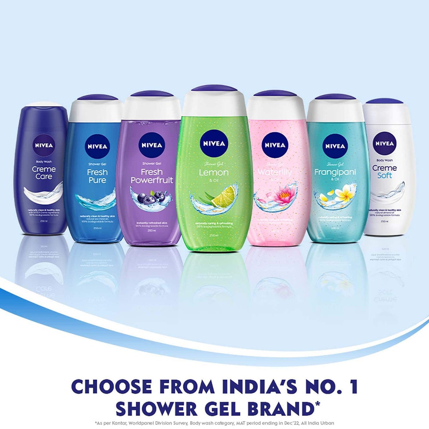 Nivea Water Lily & Oil Body Wash And Shower Gel (250ml)