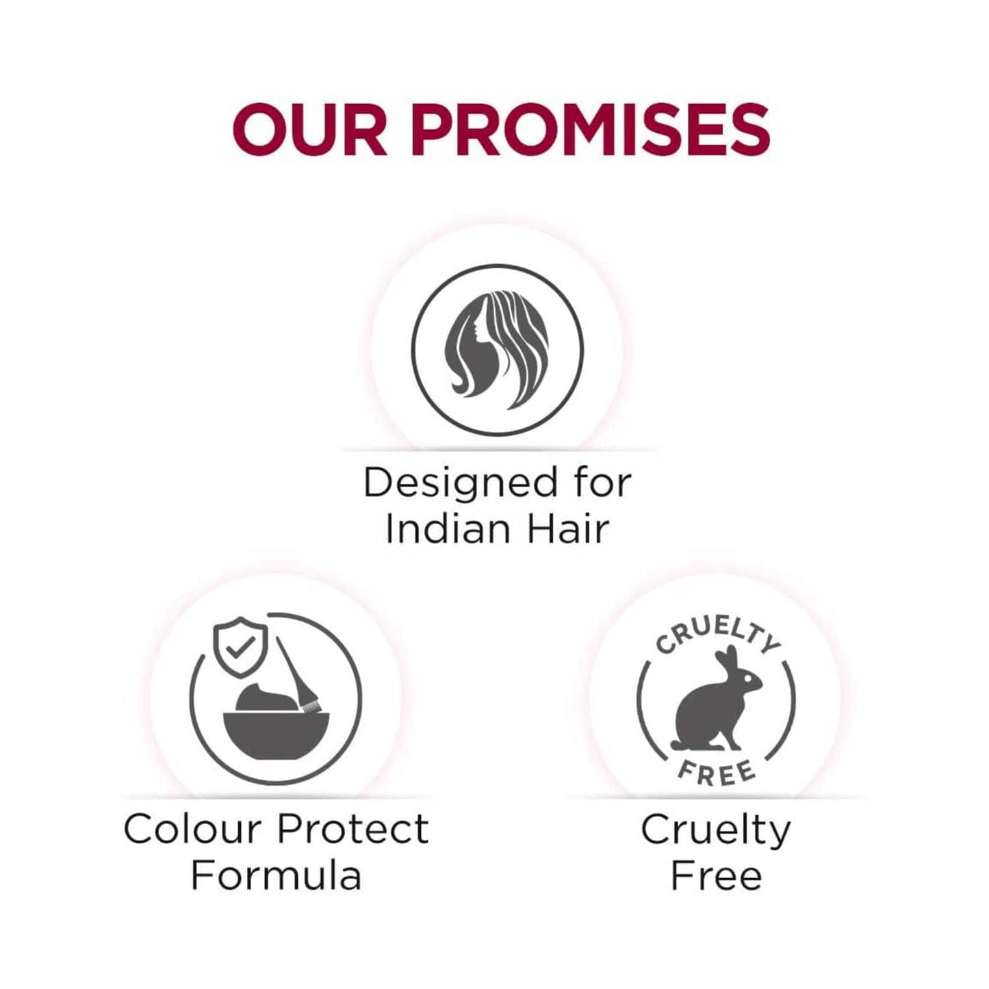 BBlunt 7 in 1 Repair & Revive Shampoo (300 ml)