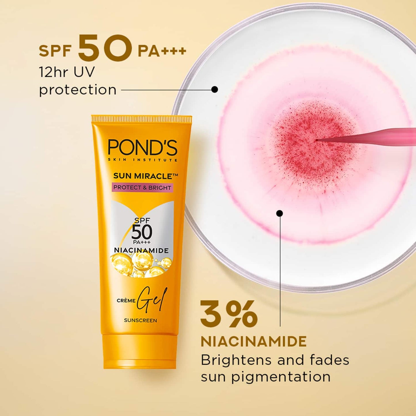 Pond's Sun Miracle SPF 50 PA+++ Creme Gel Sunscreen - Protect & Bright, With Niacinamide (50 g)