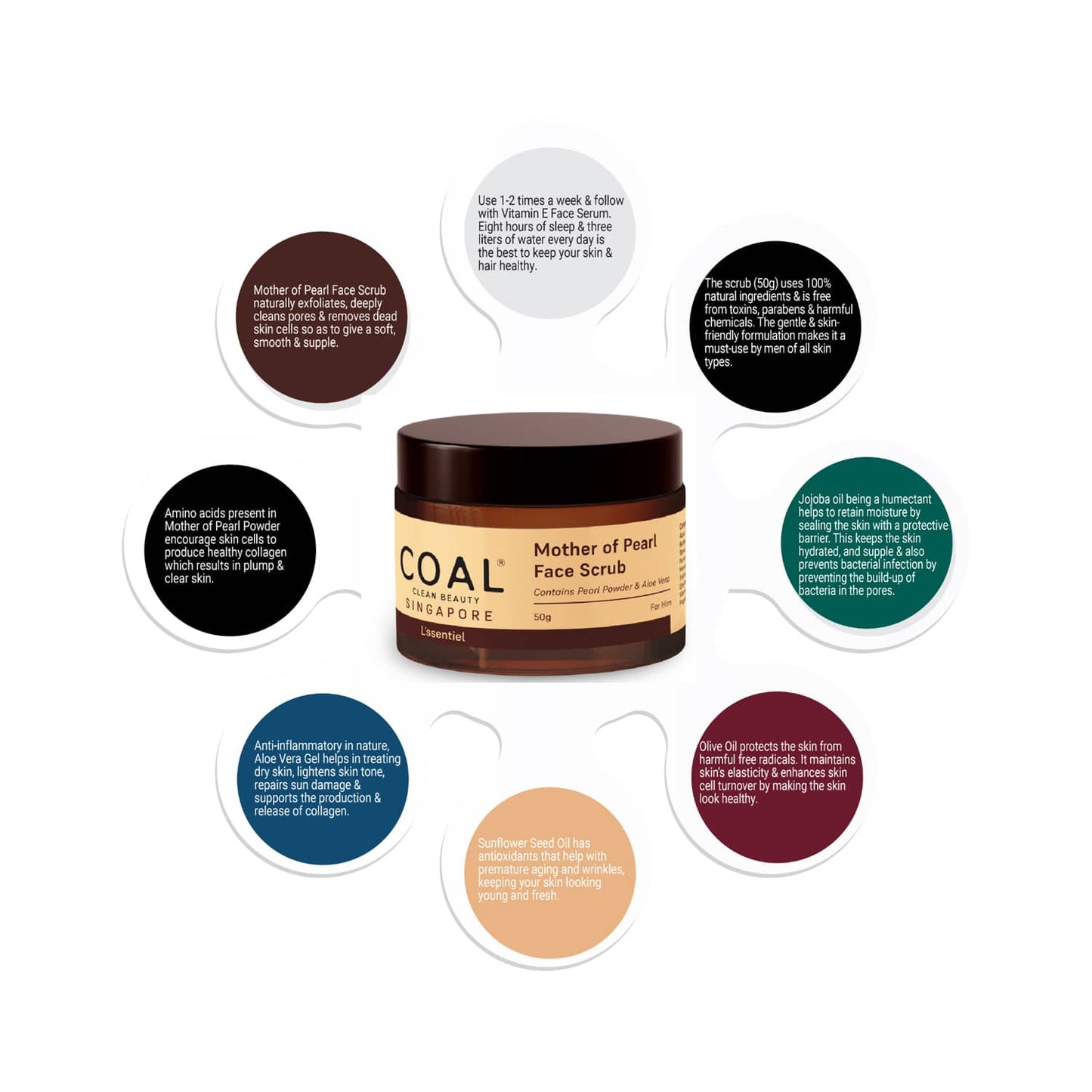 COAL CLEAN BEAUTY Mother of Pearl Face Scrub For Him (50g)