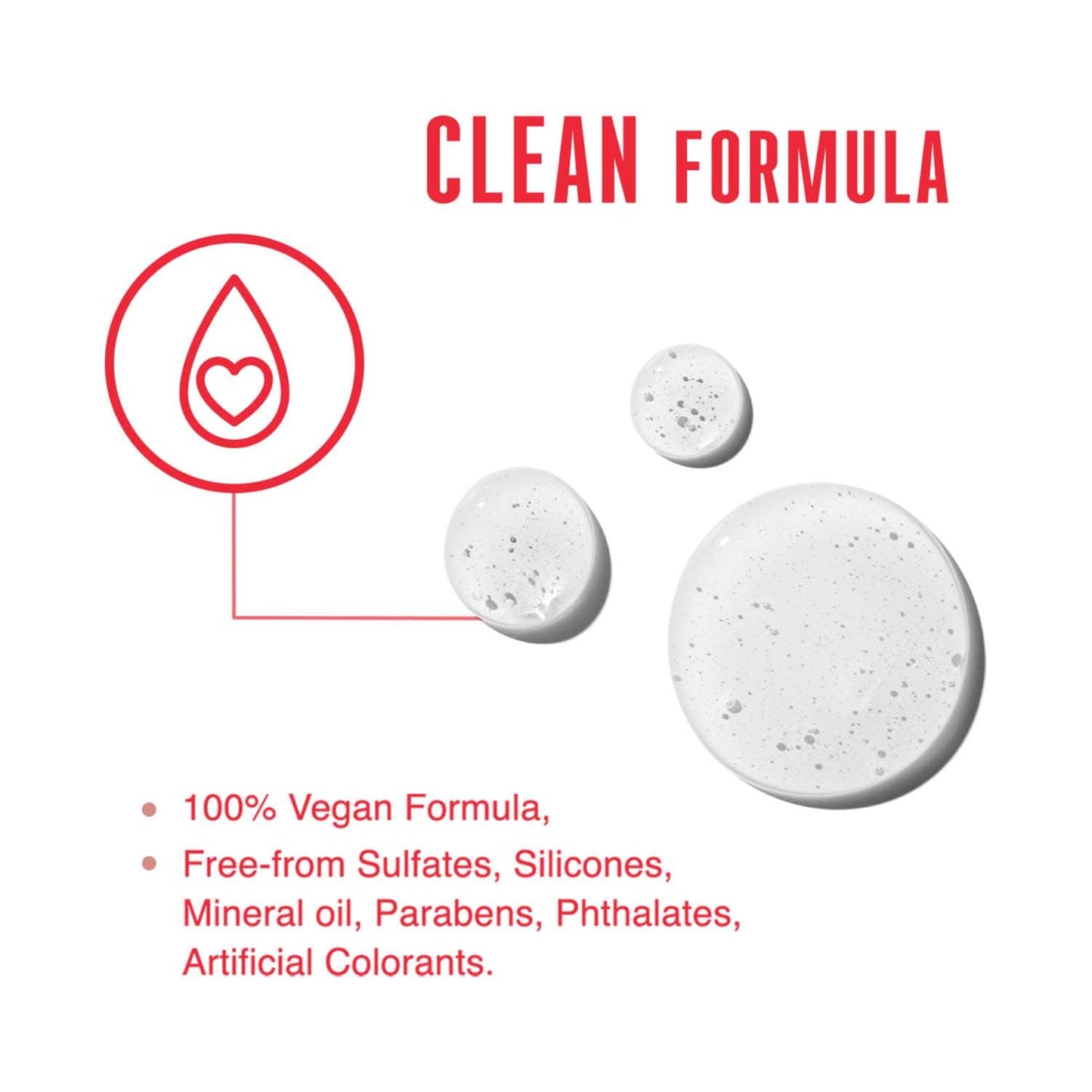 Schwarzkopf Professional Bonacure Repair Rescue Shampoo With Arginine (1000ml)