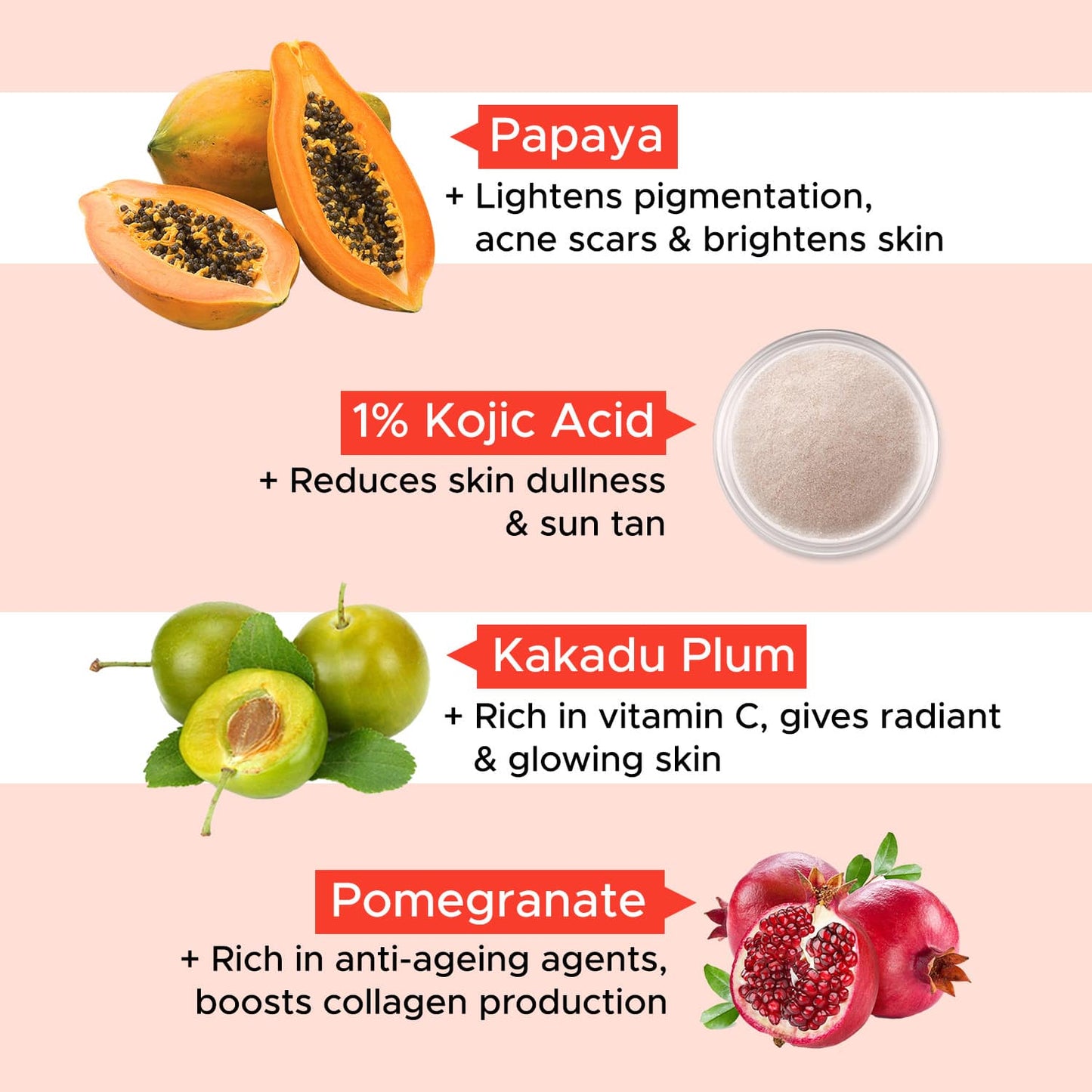 Pure Sense Papaya Punch Face Wash (100 ml)