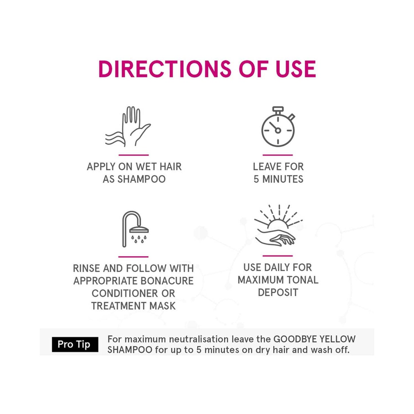 Schwarzkopf Professional Goodbye Yellow Neutralizing Shampoo pH 4.5 (300ml)