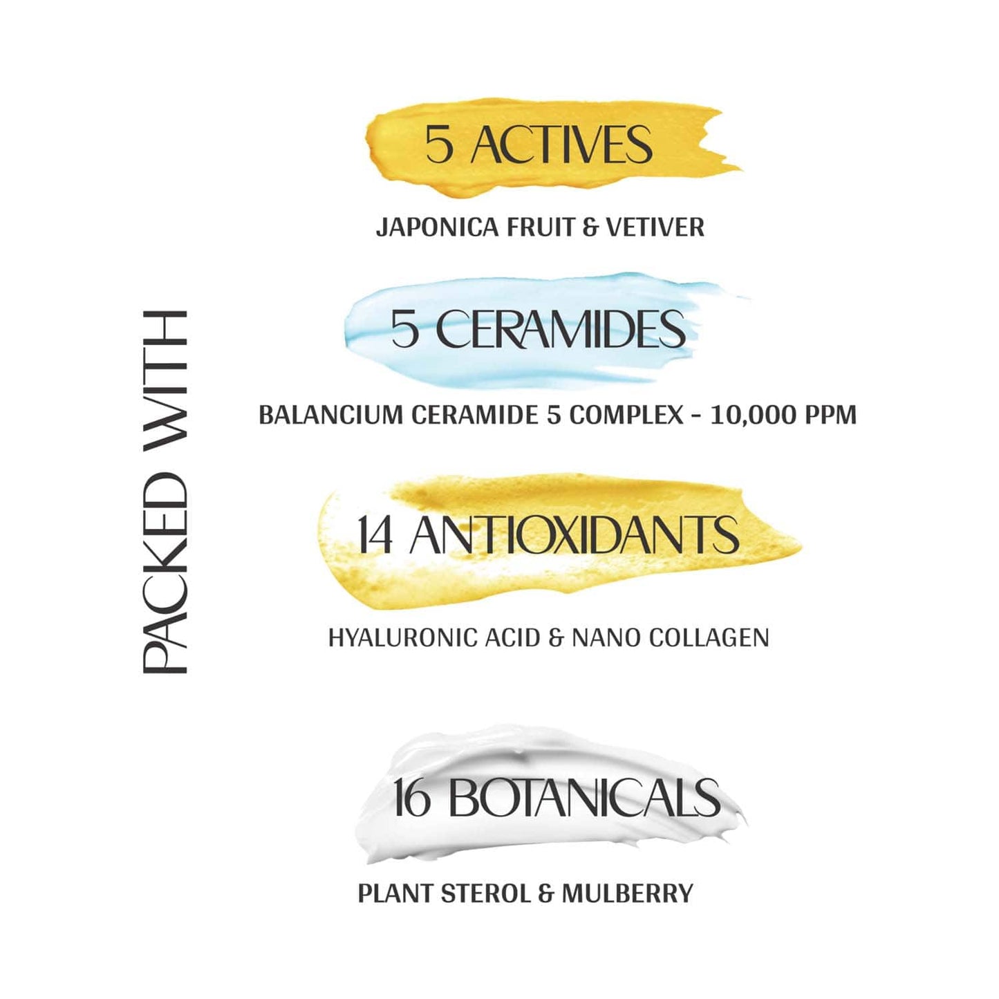 Mintree Certified Organic Sun-Stoppable Sunscreen SPF 50 Pa++++ (30ml)