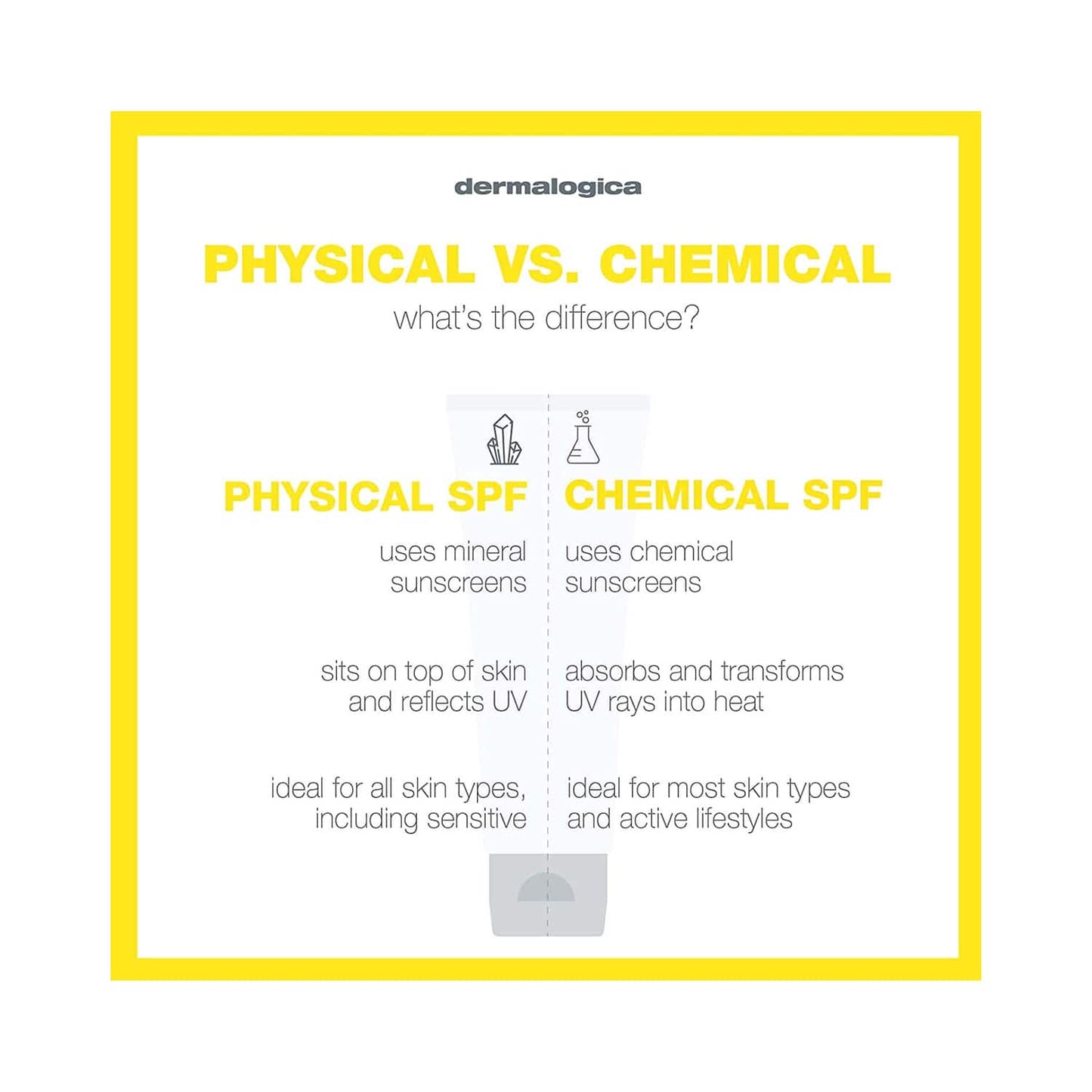 Dermalogica Invisible Physical Defense SPF 30 (50ml)