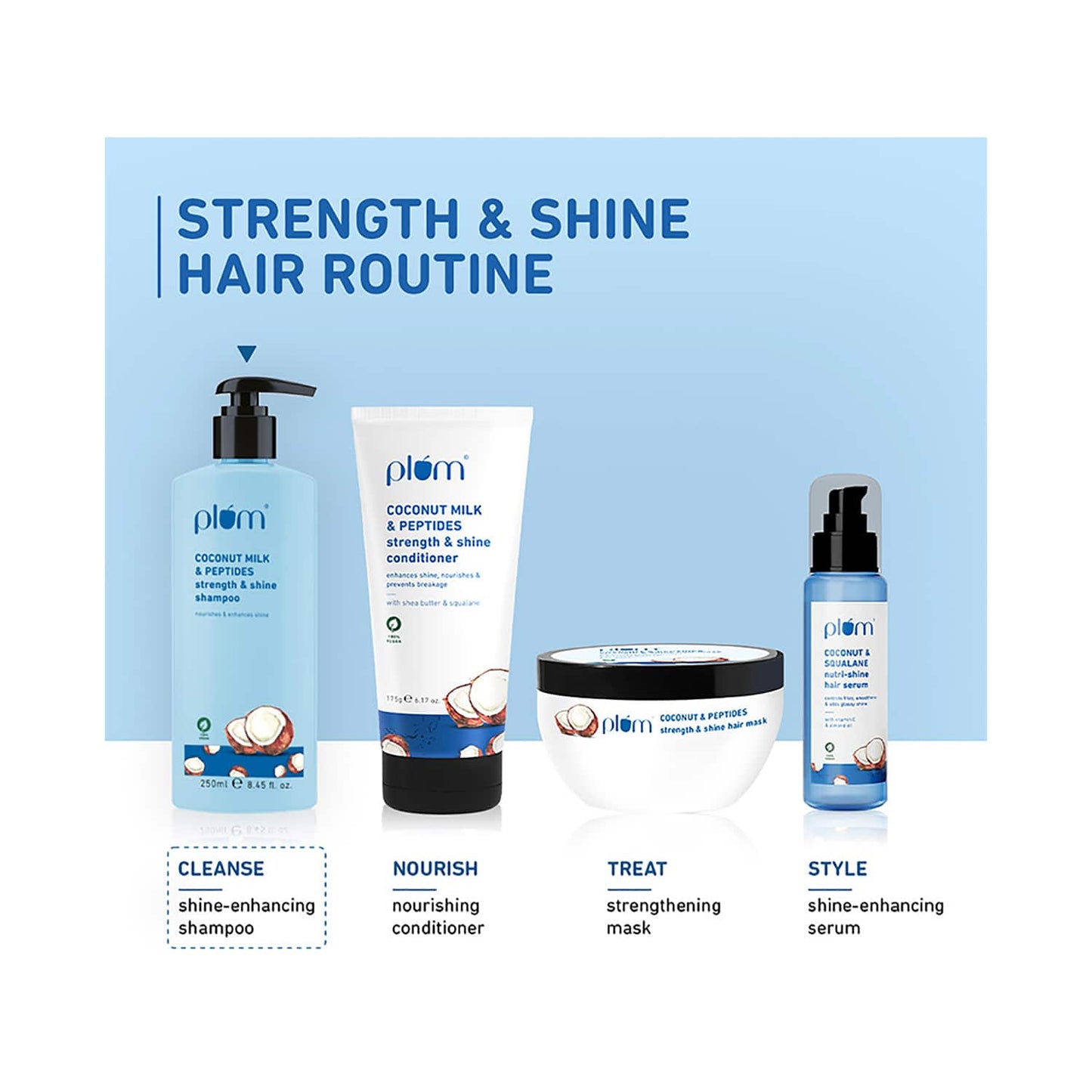 Plum Coconut Milk & Peptides Strength & Shine Shampoo (75ml)