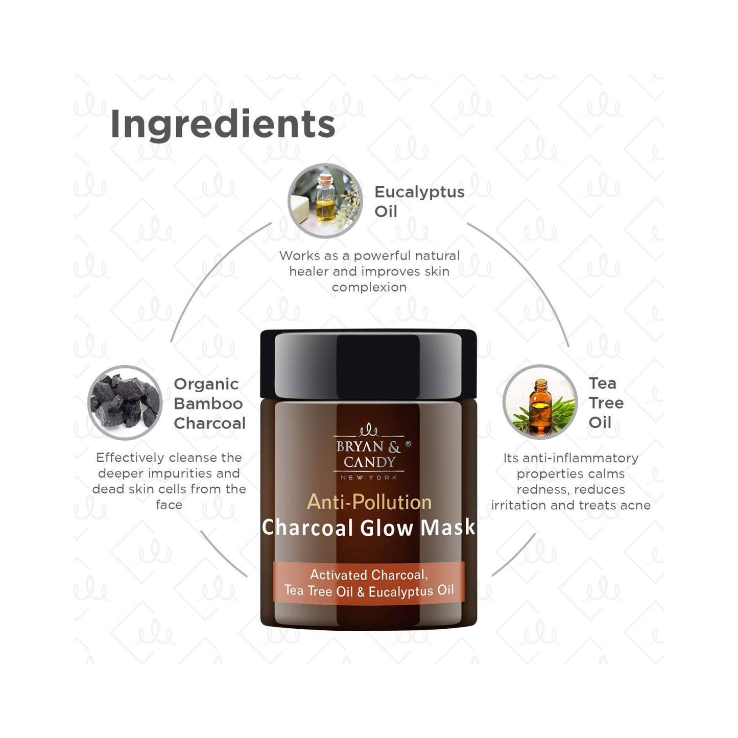 BRYAN & CANDY Anti Pollution Charcoal Face Mask (100g)