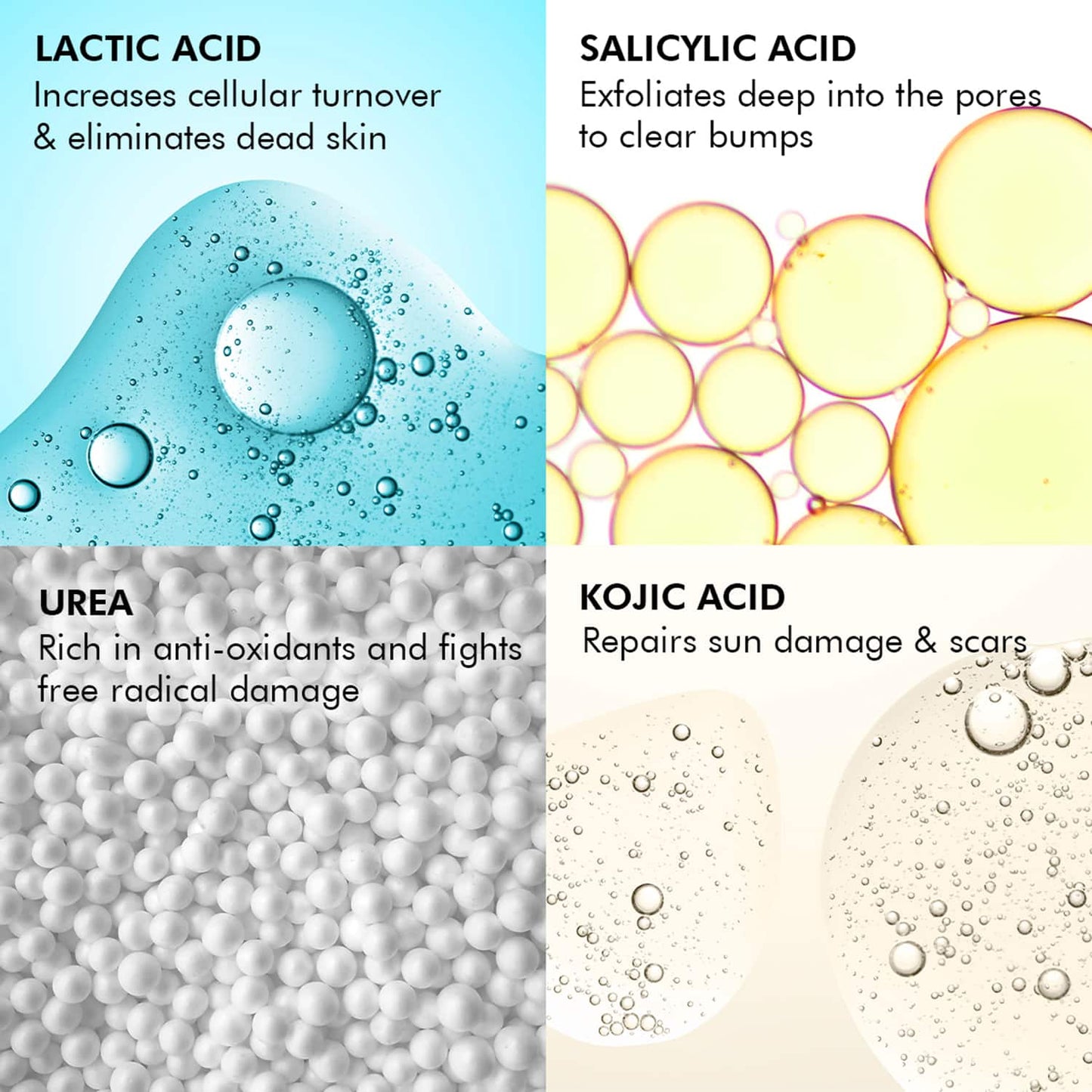 Conscious Chemist Body Exfoliating & Pigmentation Corrector Cream for Hard Bumps & Strawberry Skin