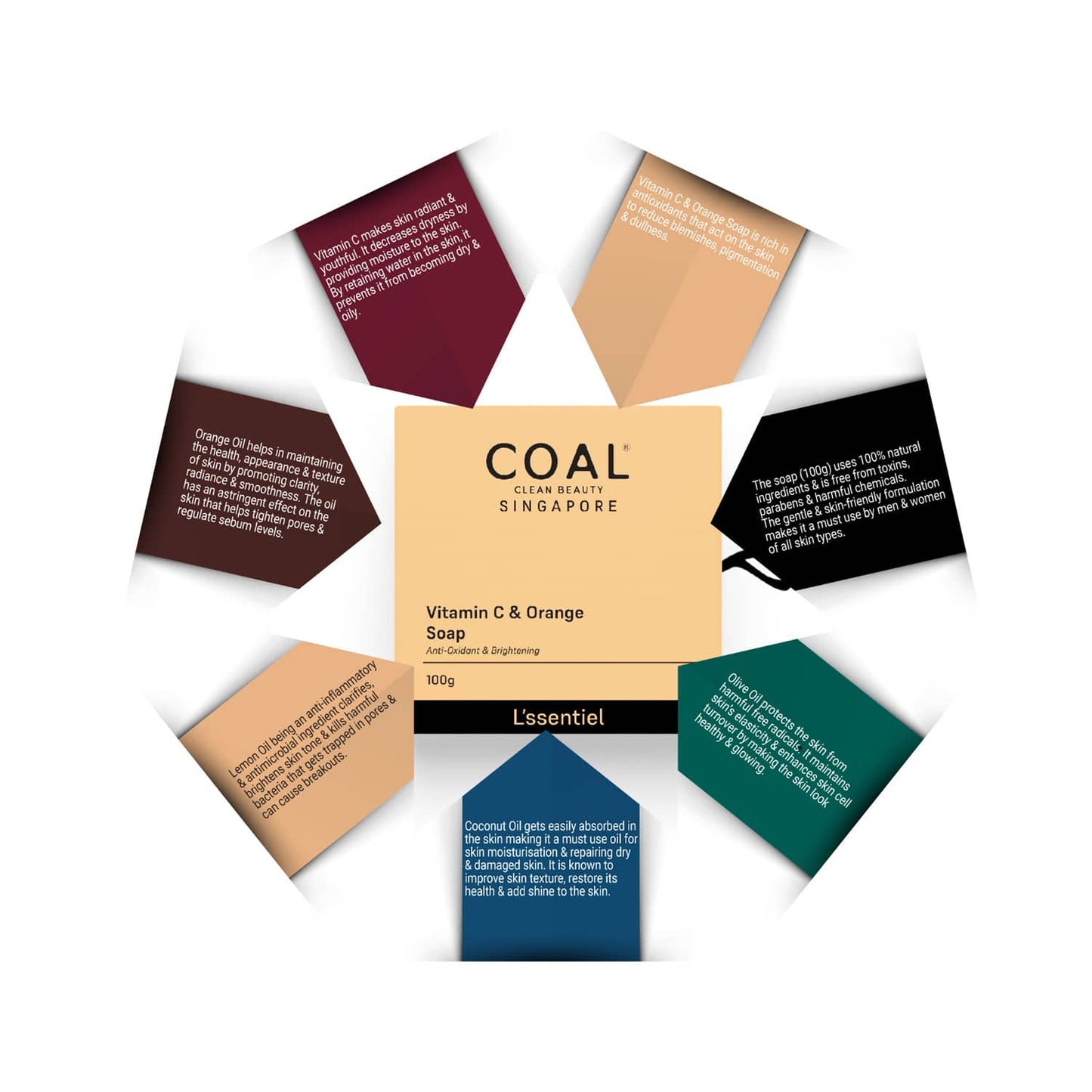 COAL CLEAN BEAUTY Vitamin C & Orange Soap (100g)