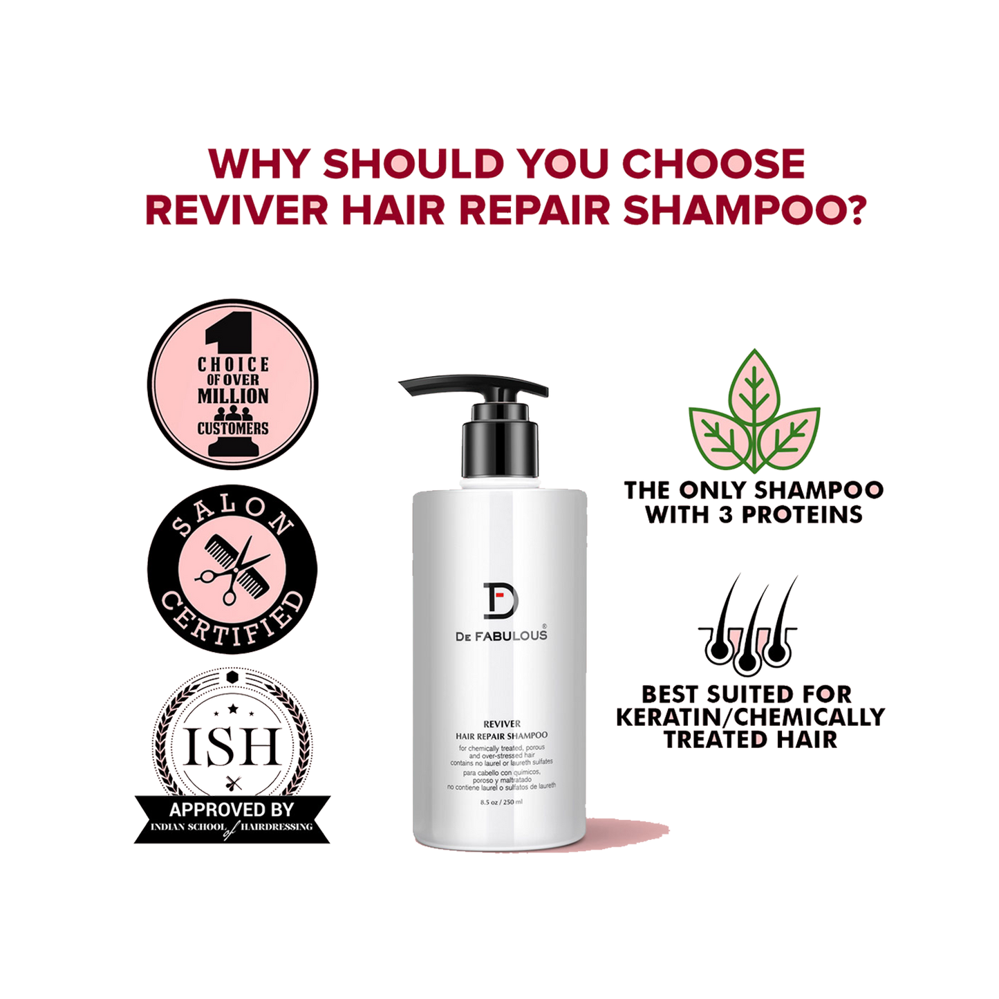 De Fabulous Reviver Hair Repair Shampoo (250ml)